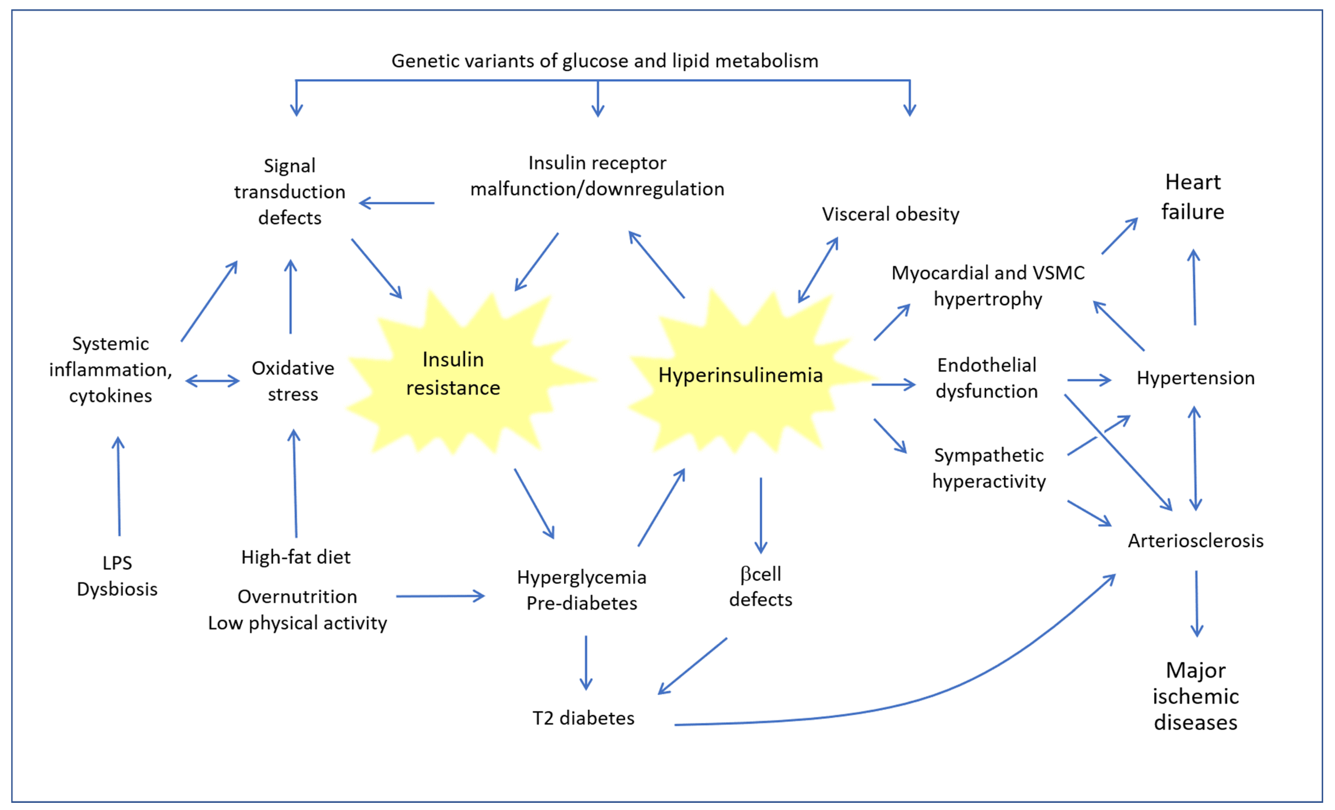 Molecules 28 04491 g001