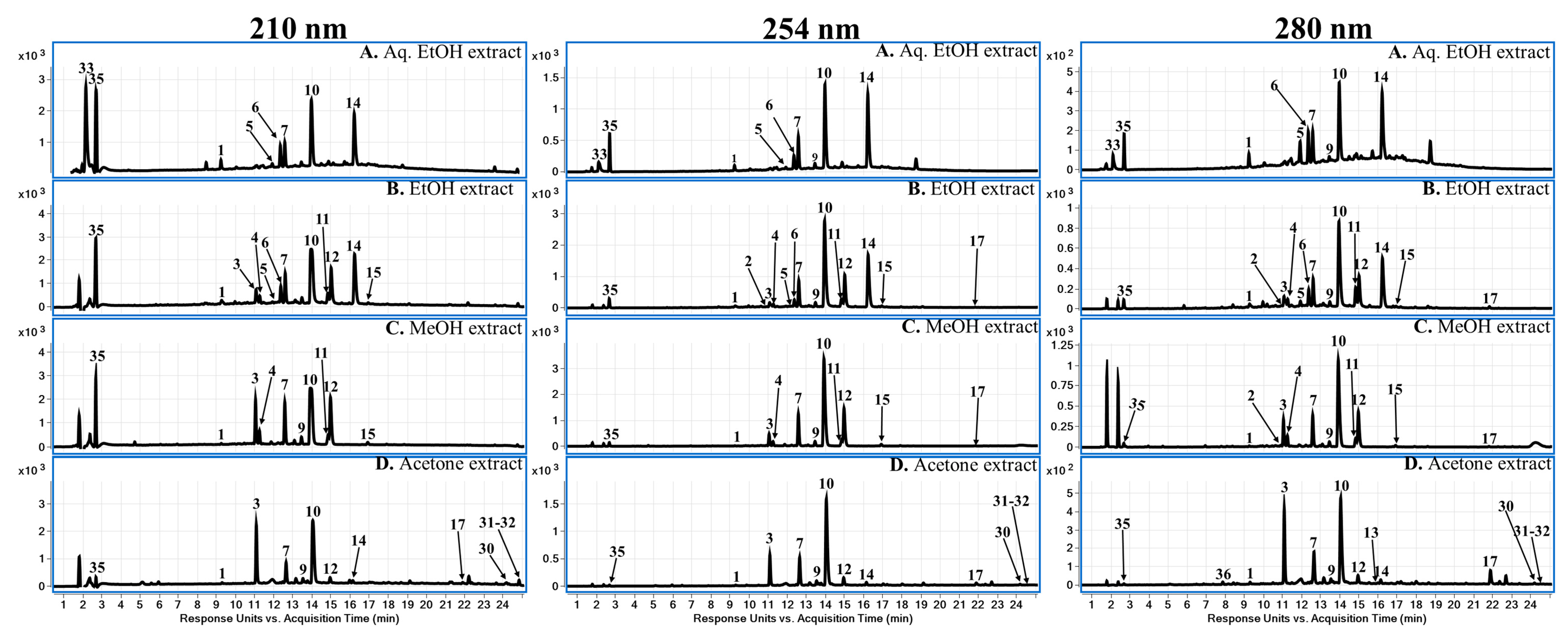 Molecules 28 04493 g006 Molecules 28 04493 g006