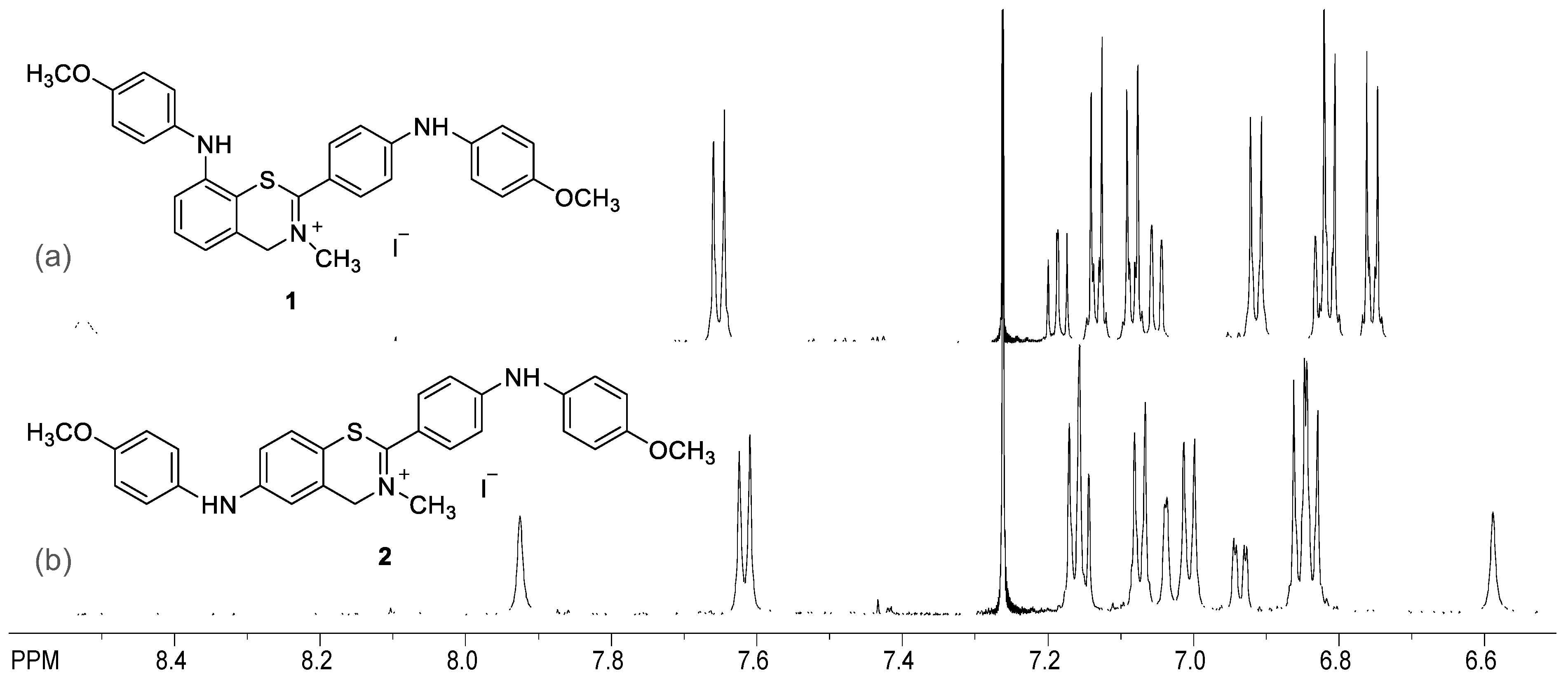 Molecules 28 04499 g001 Molecules 28 04499 g001