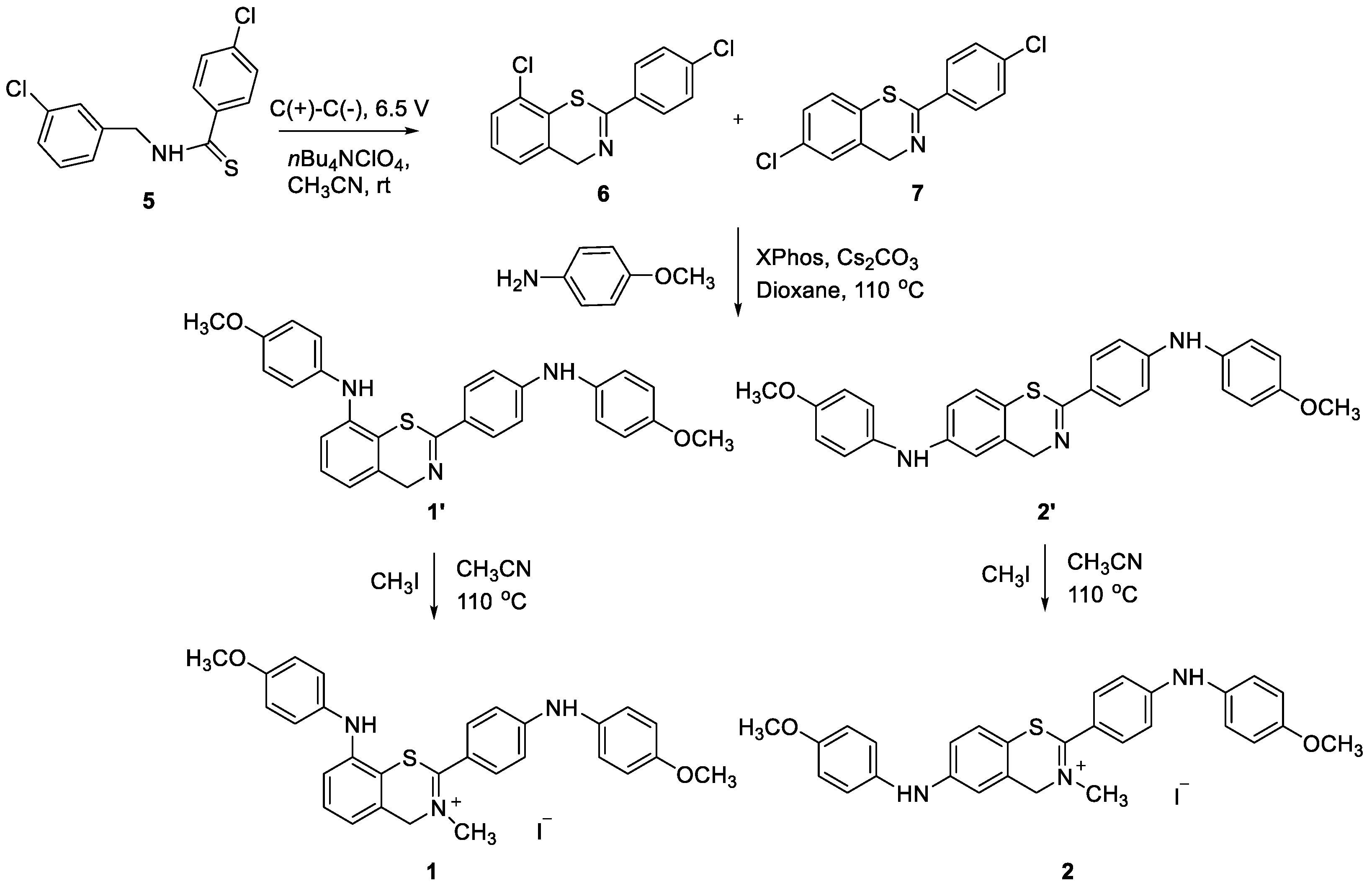 Molecules 28 04499 sch001 Molecules 28 04499 sch001