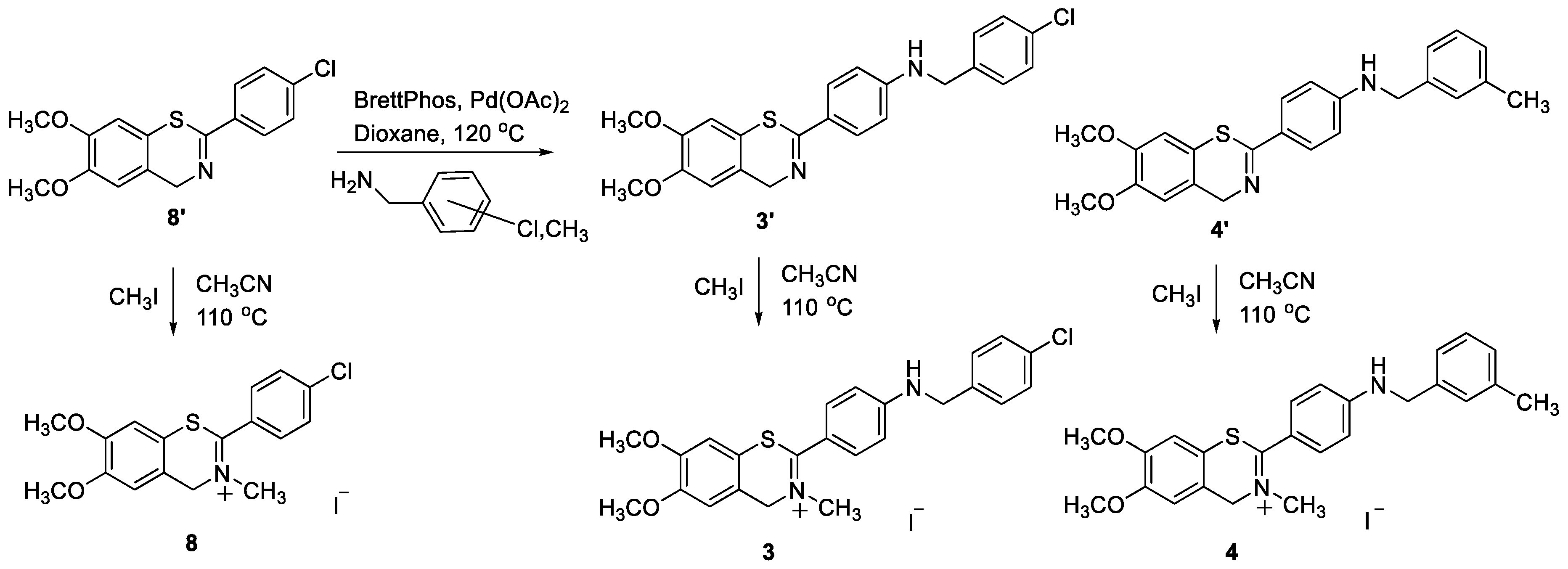 Molecules 28 04499 sch002 Molecules 28 04499 sch002