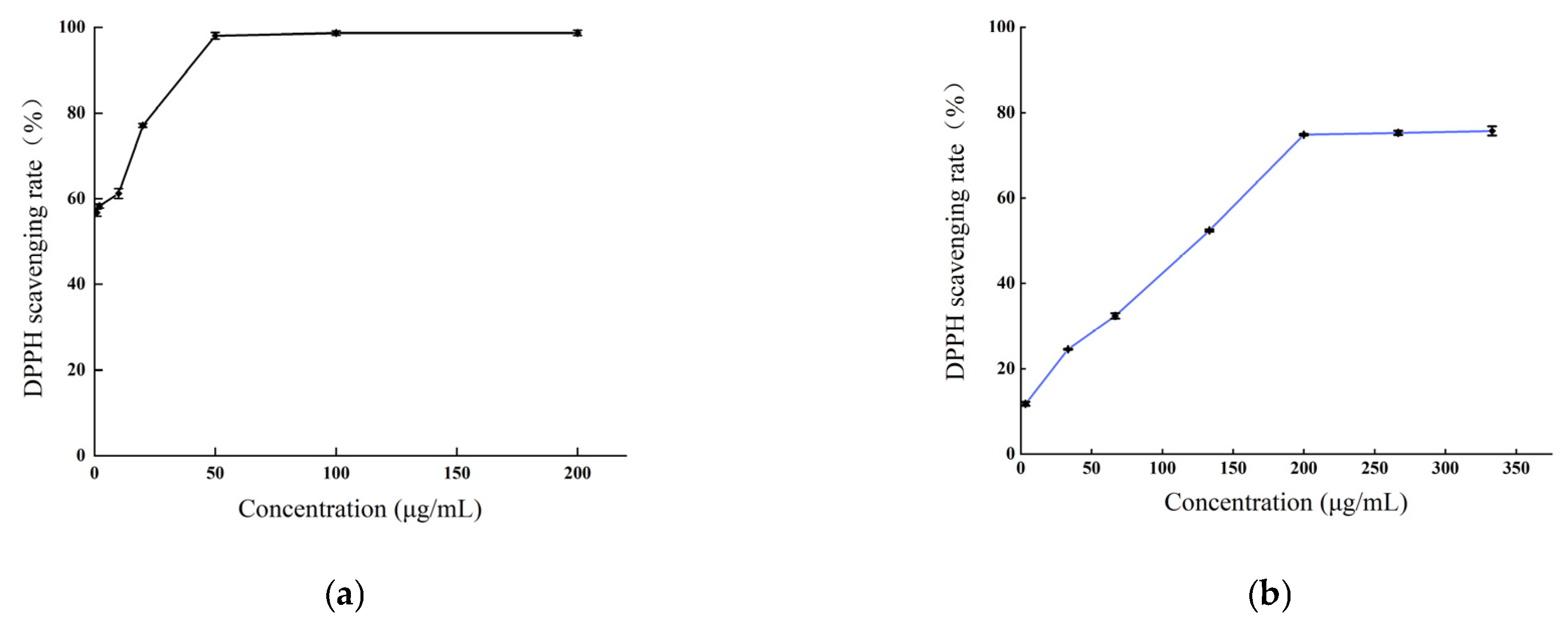 Molecules 28 04504 g006