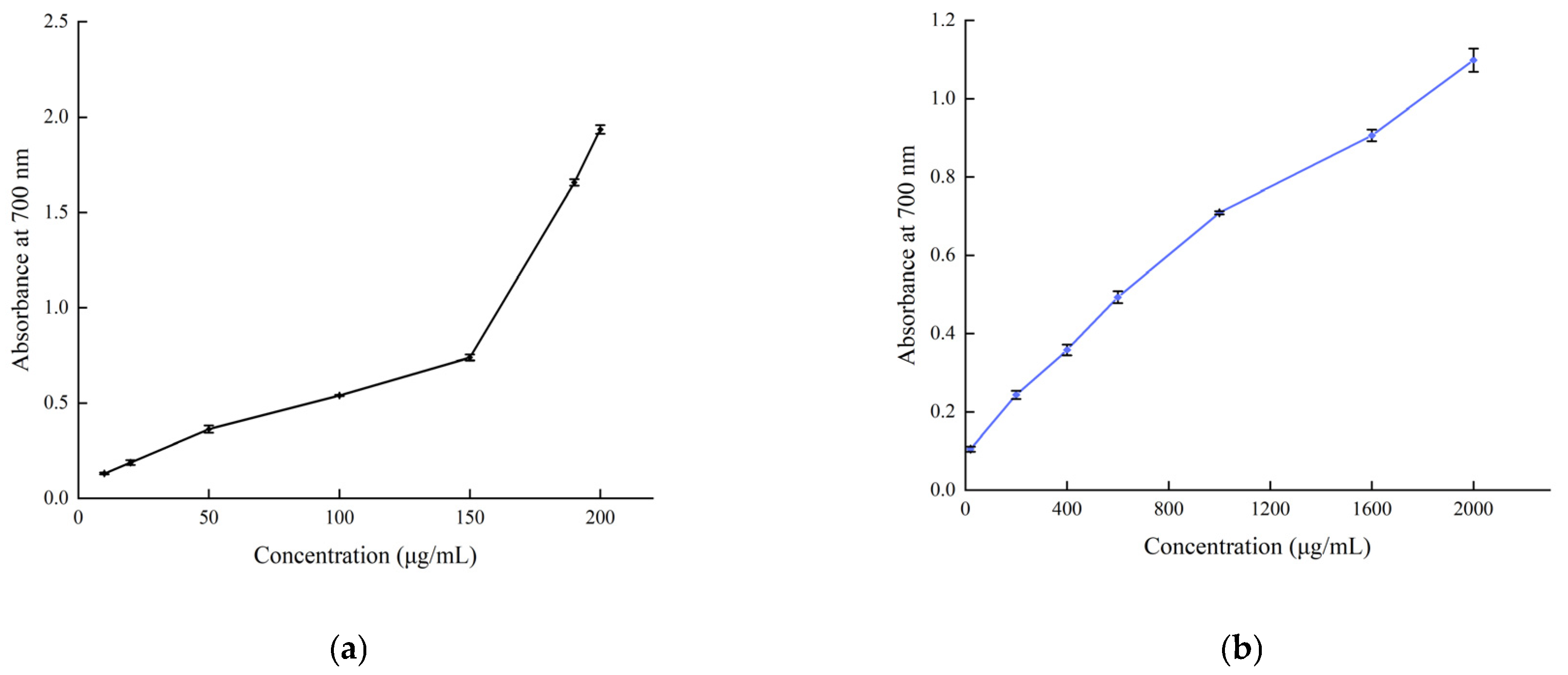 Molecules 28 04504 g009