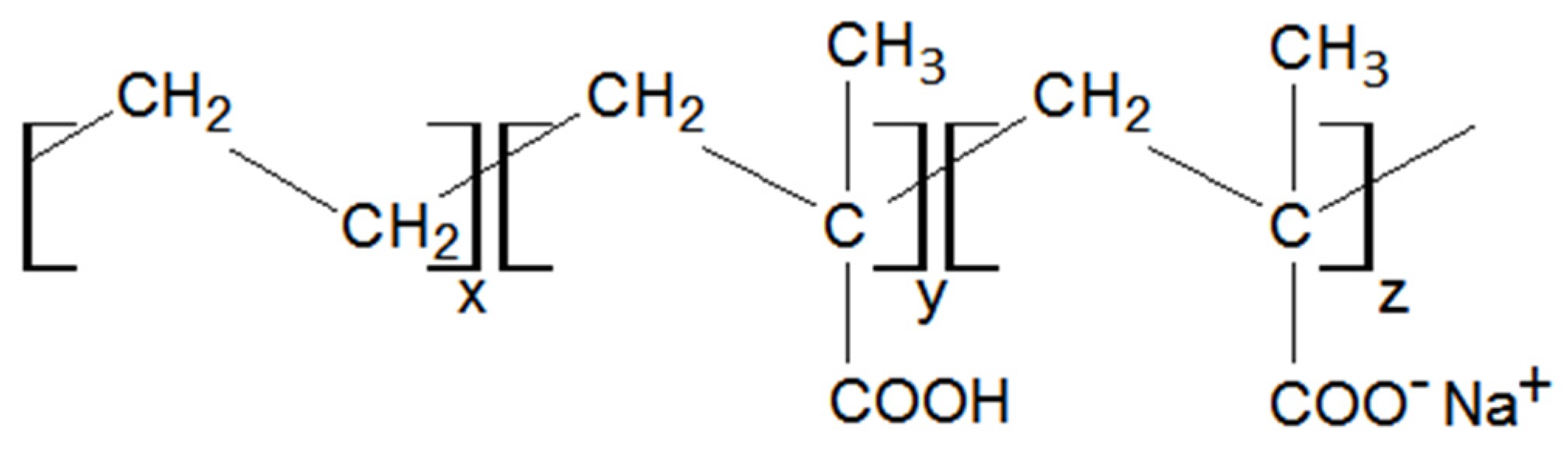 Molecules 28 04519 g001 Molecules 28 04519 g001