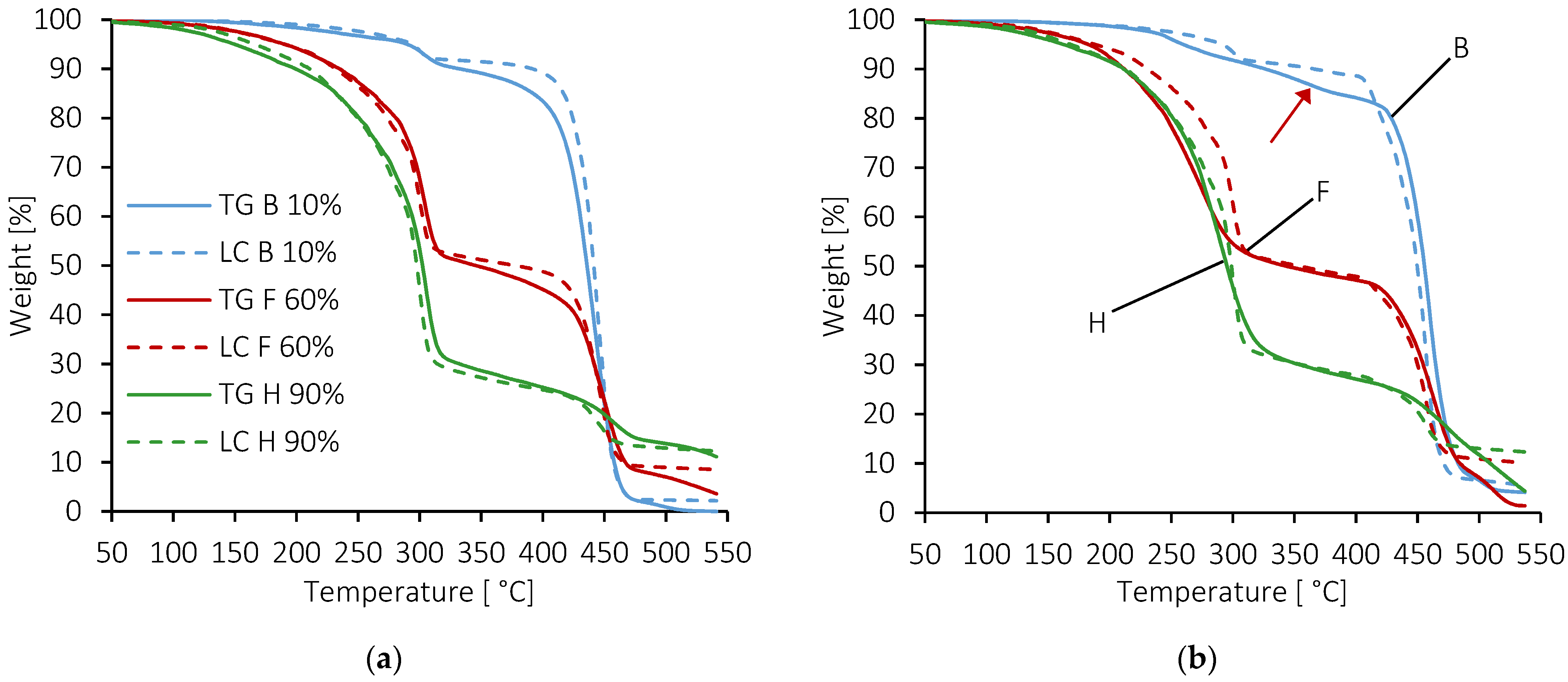 Molecules 28 04519 g004 Molecules 28 04519 g004