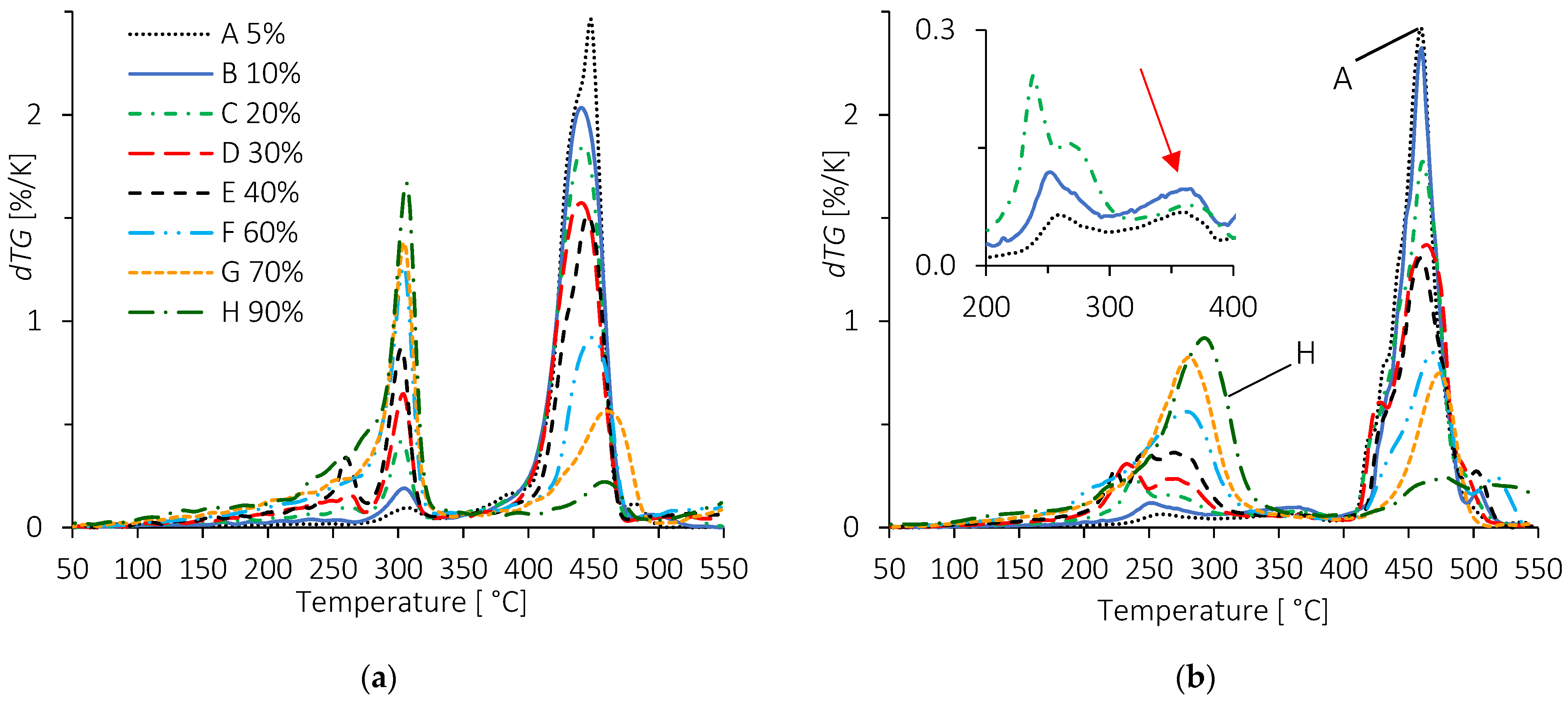 Molecules 28 04519 g005 Molecules 28 04519 g005