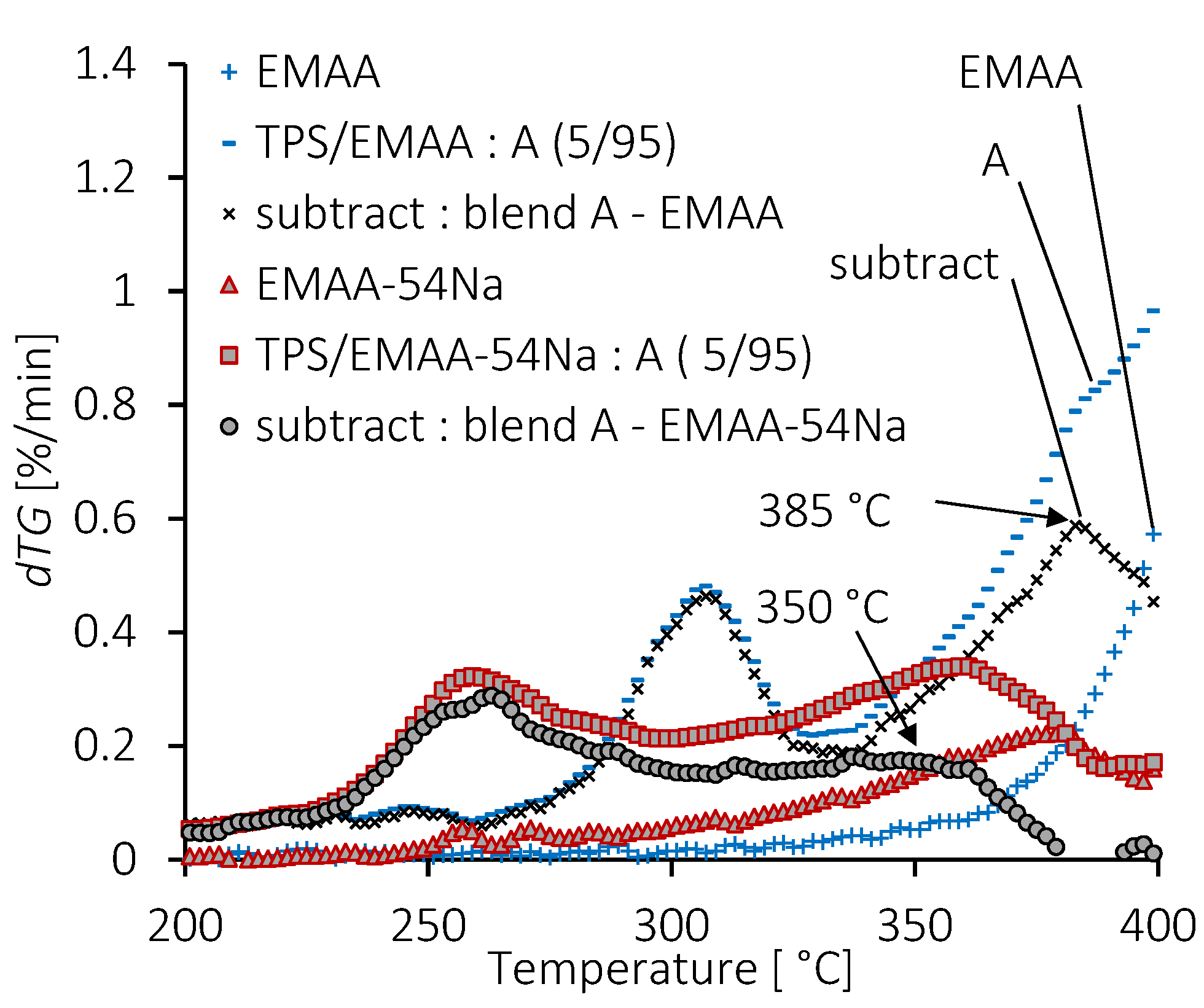 Molecules 28 04519 g006 Molecules 28 04519 g006