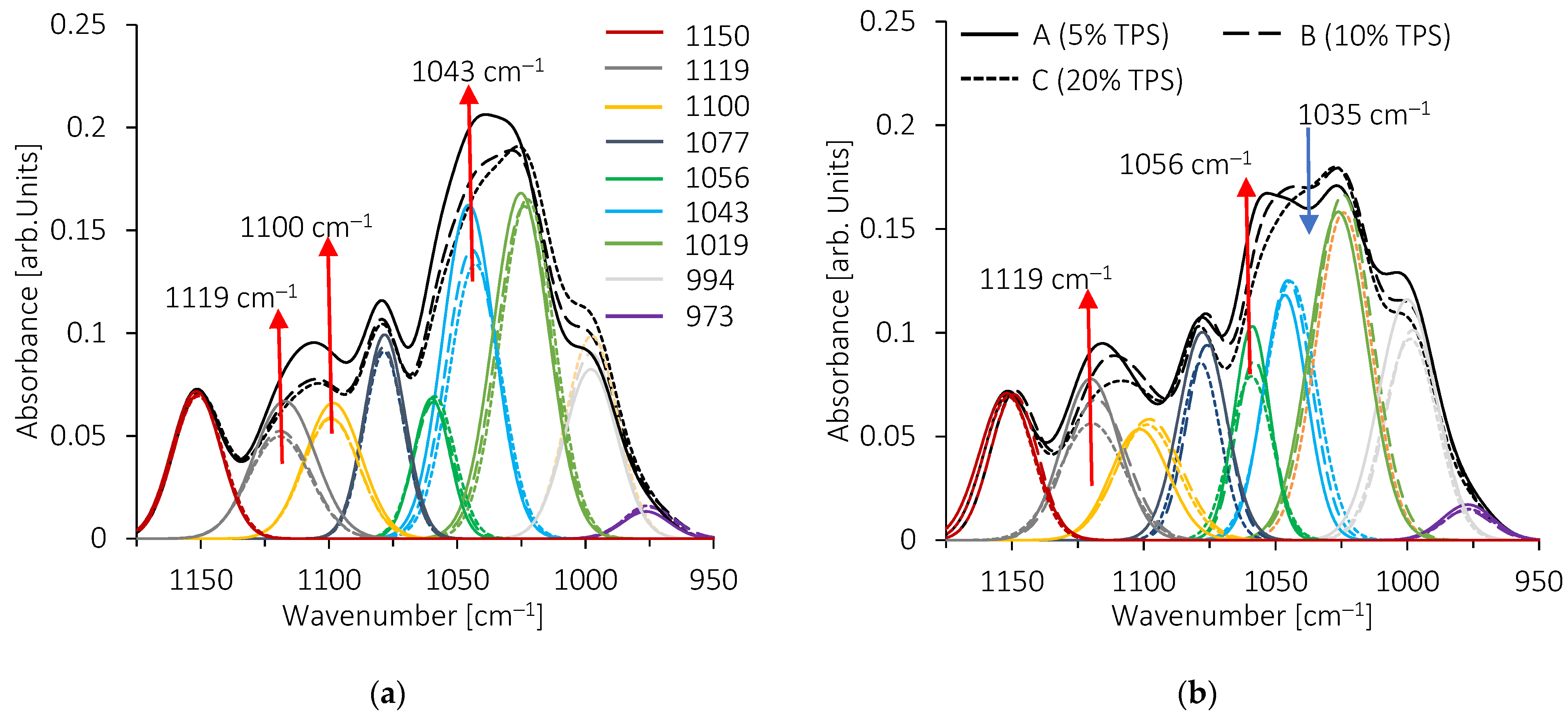 Molecules 28 04519 g011 Molecules 28 04519 g011