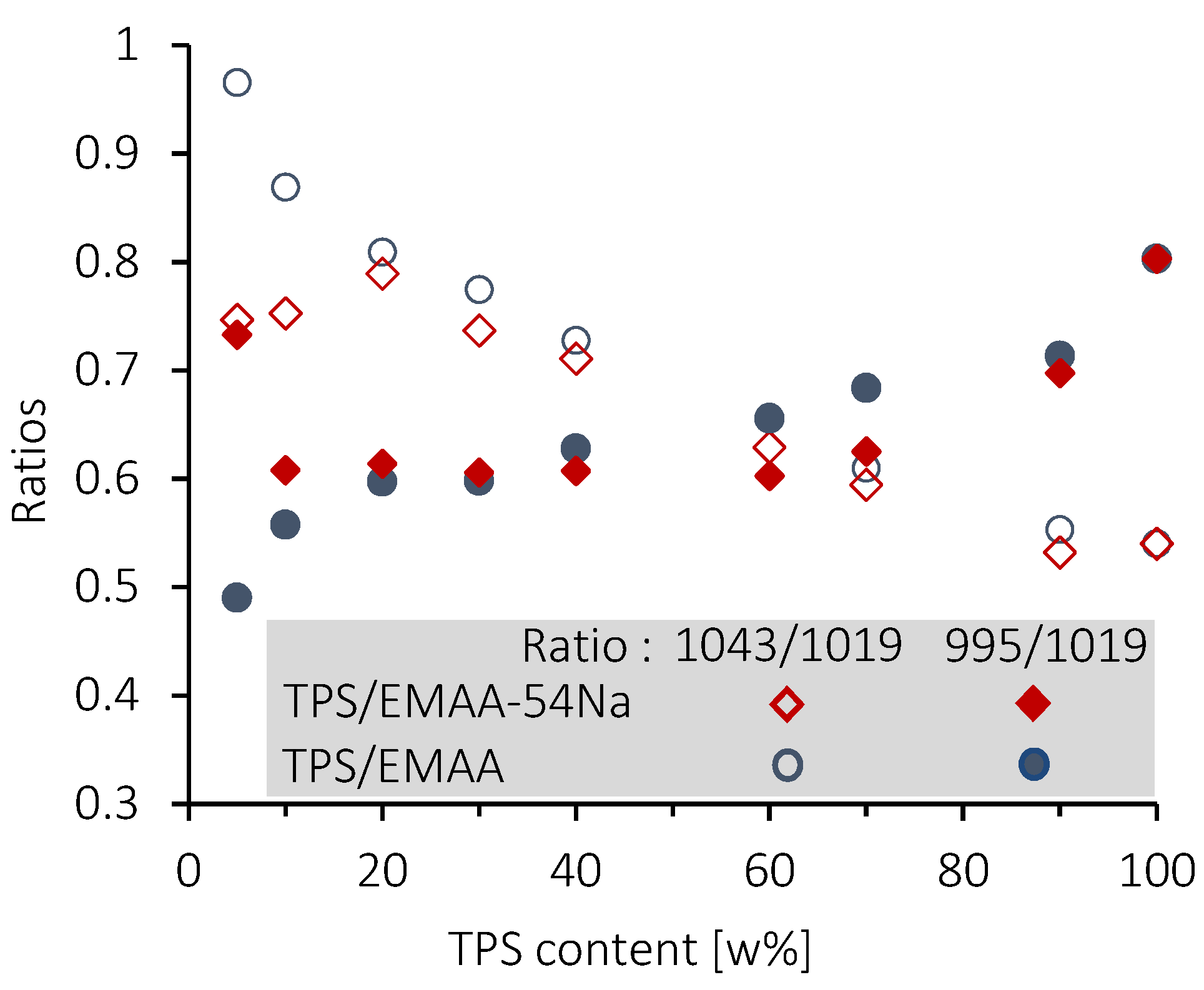 Molecules 28 04519 g012 Molecules 28 04519 g012