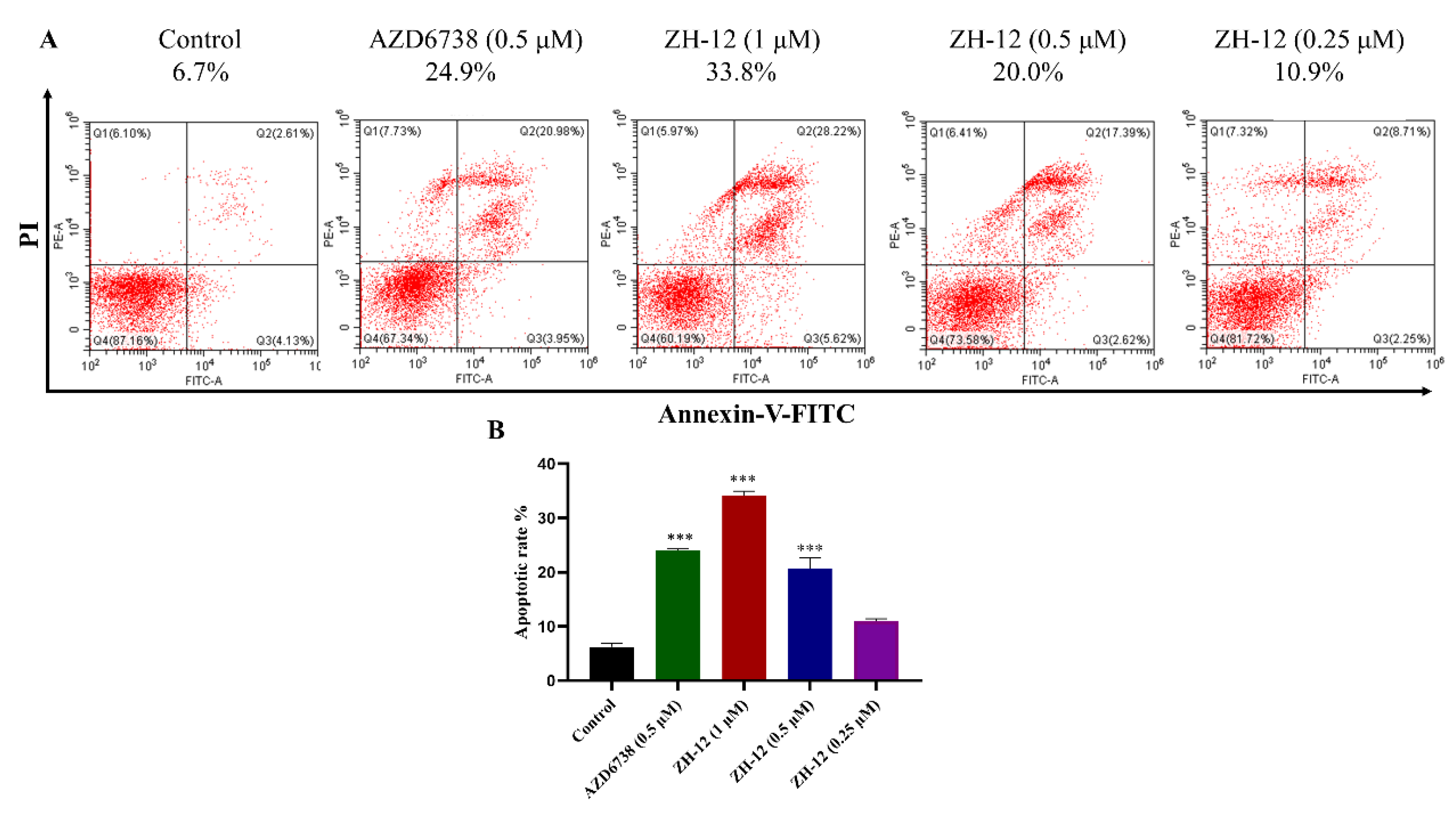 Molecules 28 04521 g006