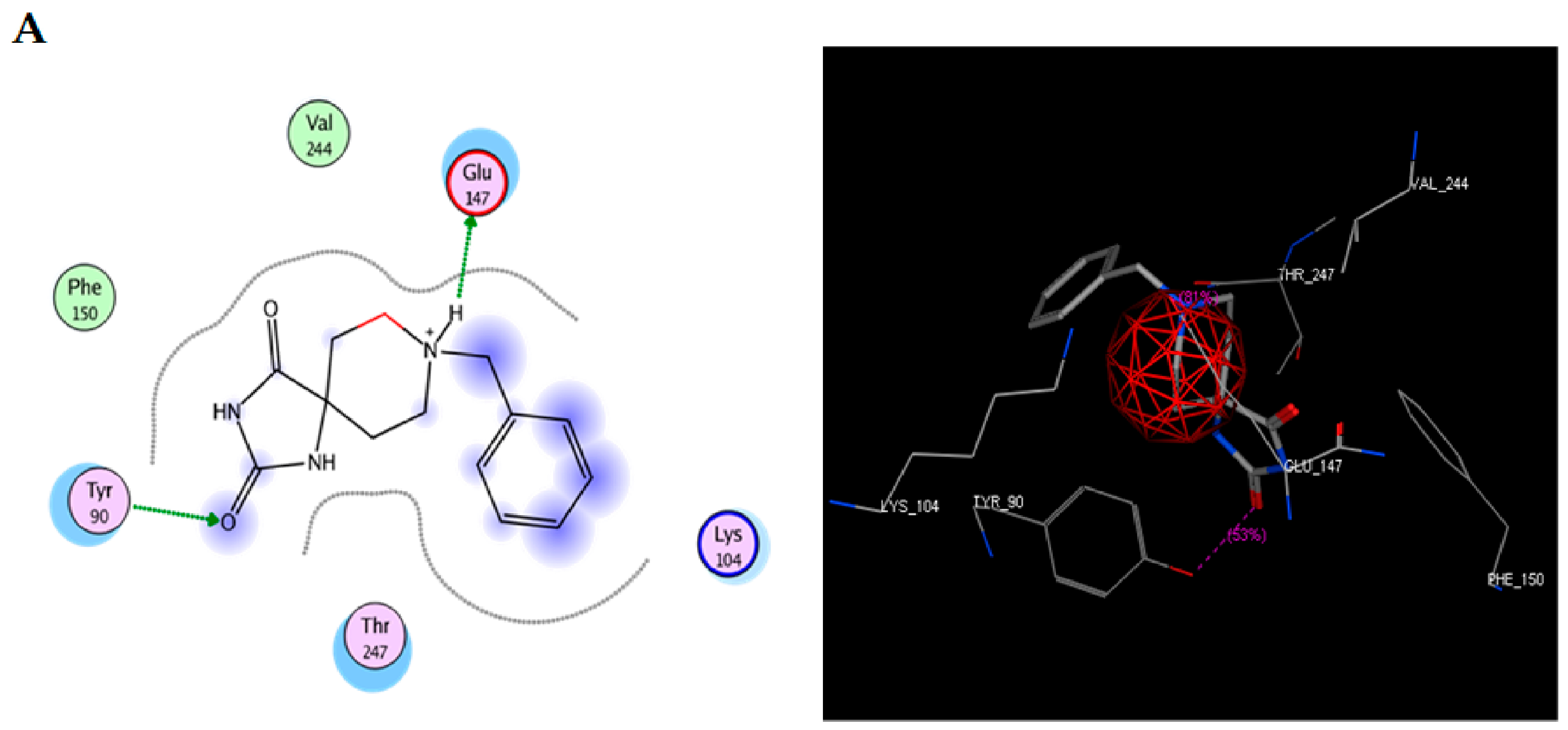 Molecules 28 04524 g002a