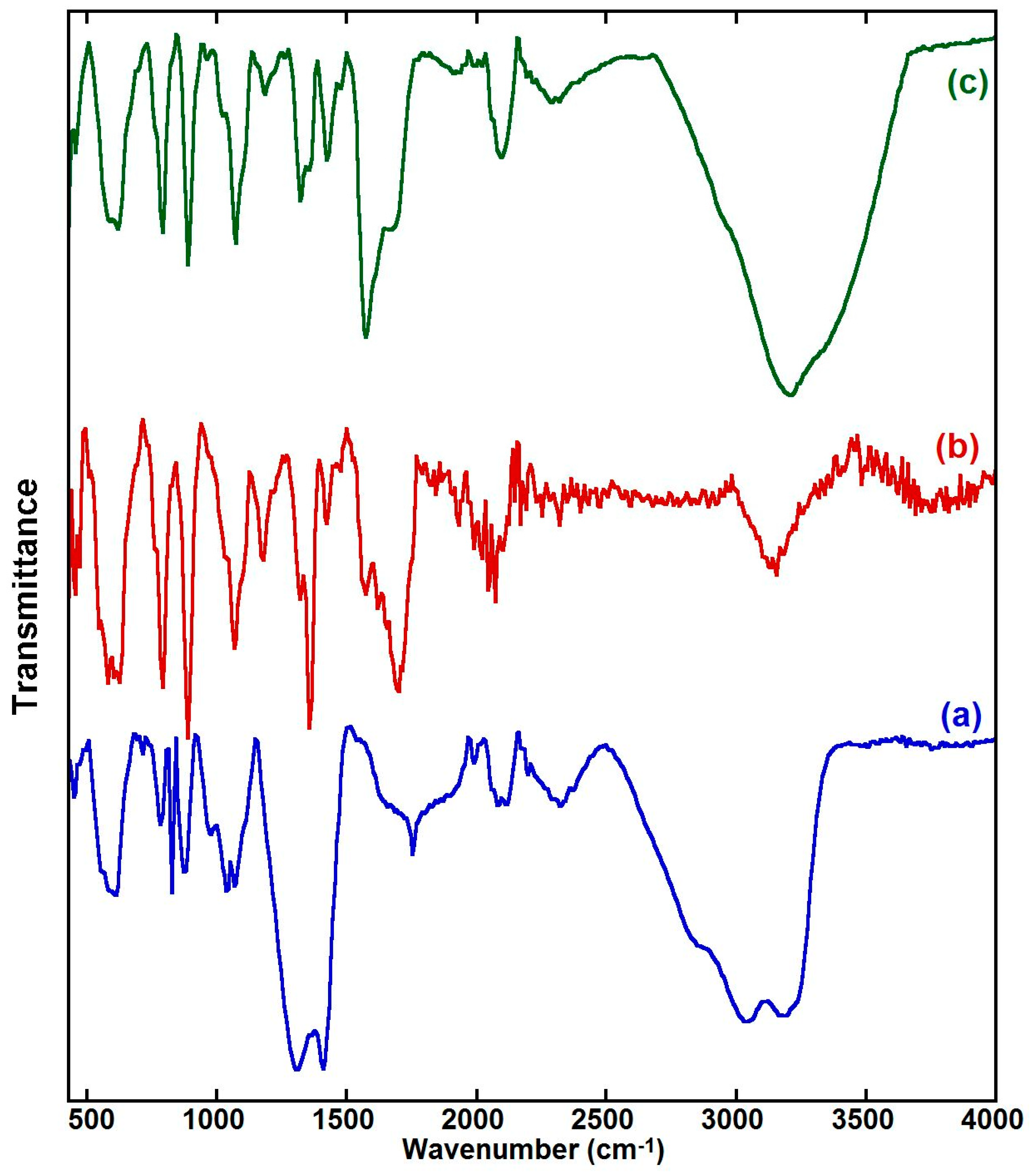 Molecules 28 04526 g001