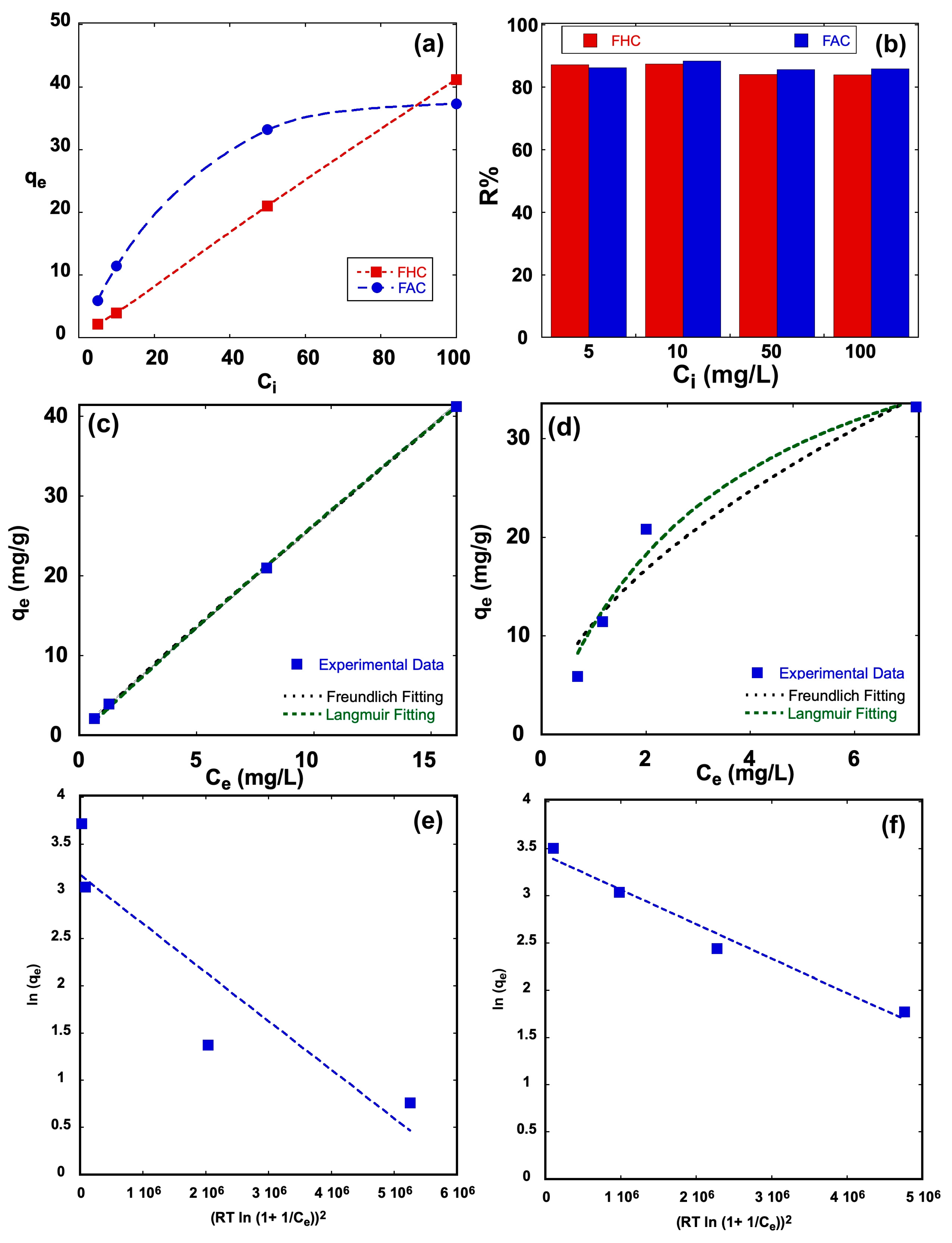 Molecules 28 04526 g006