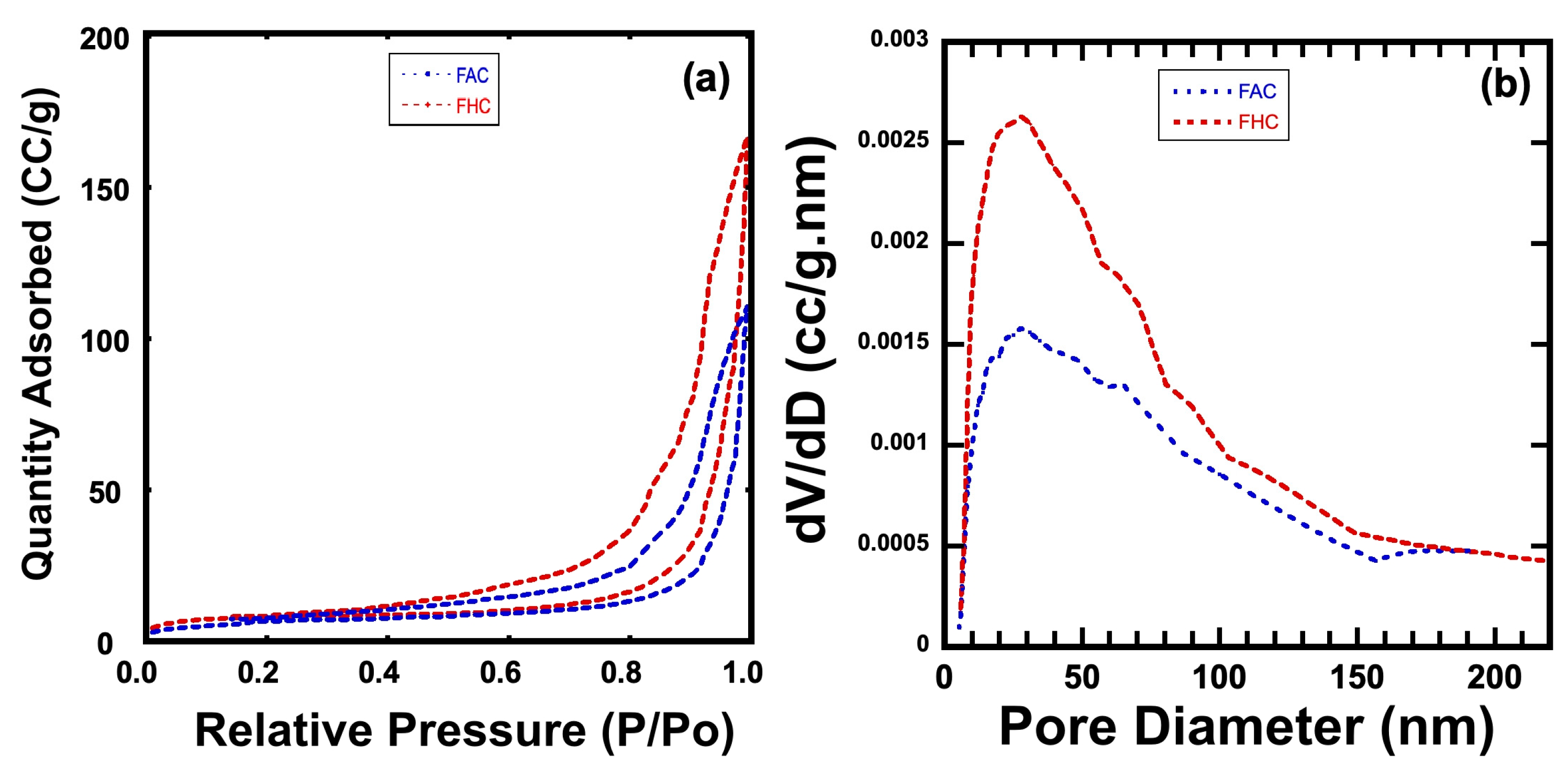Molecules 28 04526 g008