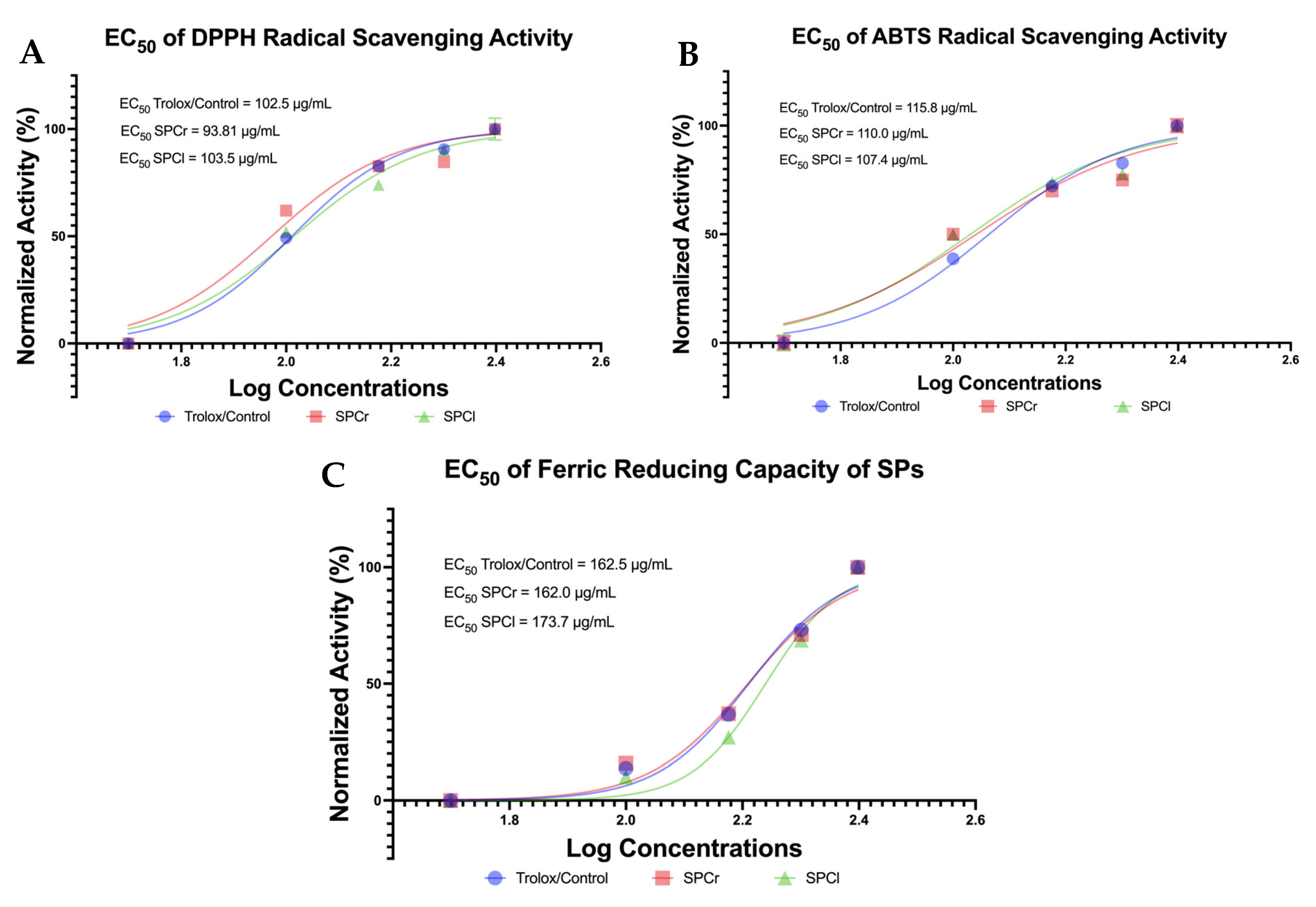 Molecules 28 04531 g001 Molecules 28 04531 g001
