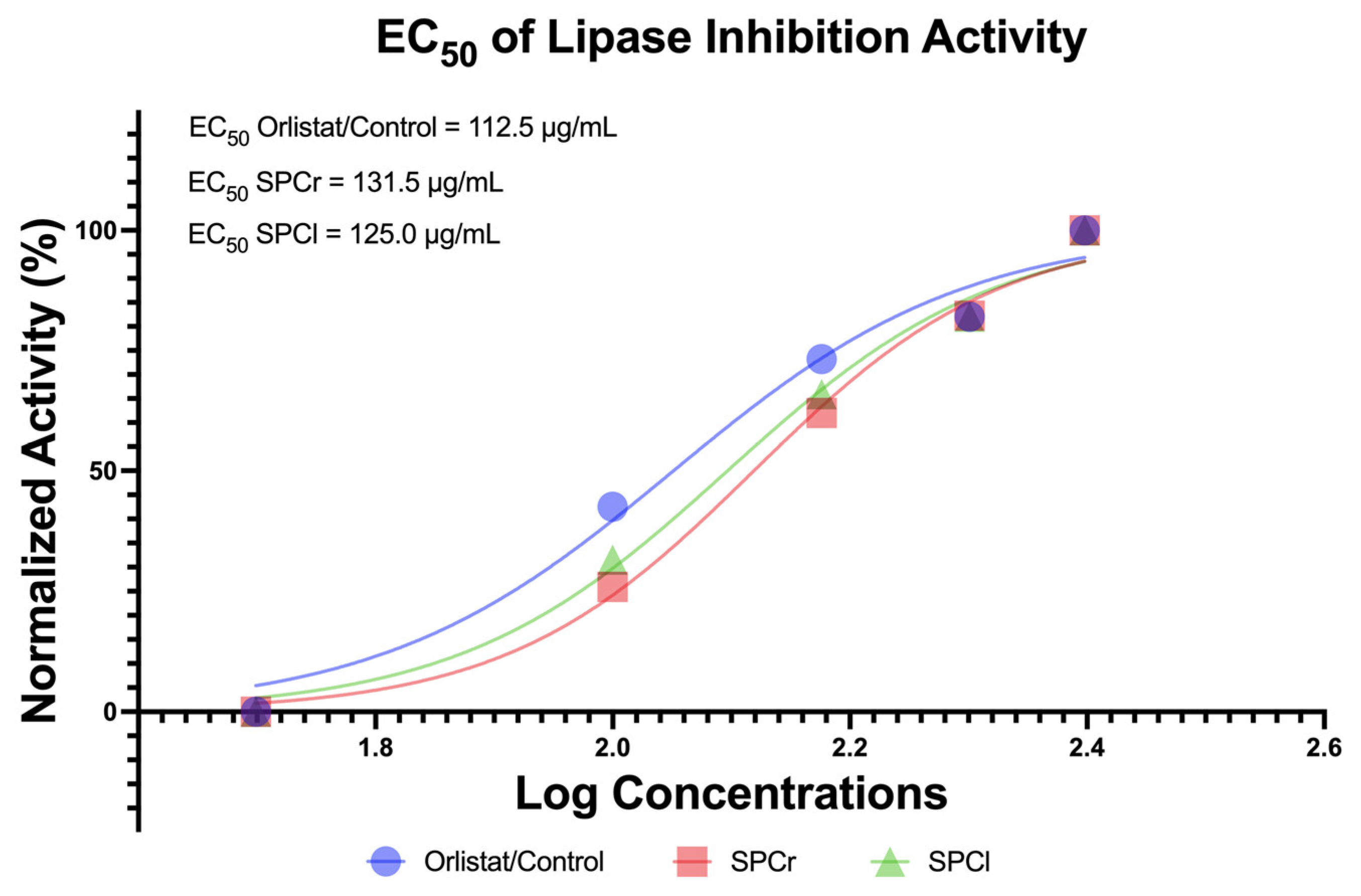 Molecules 28 04531 g002 Molecules 28 04531 g002