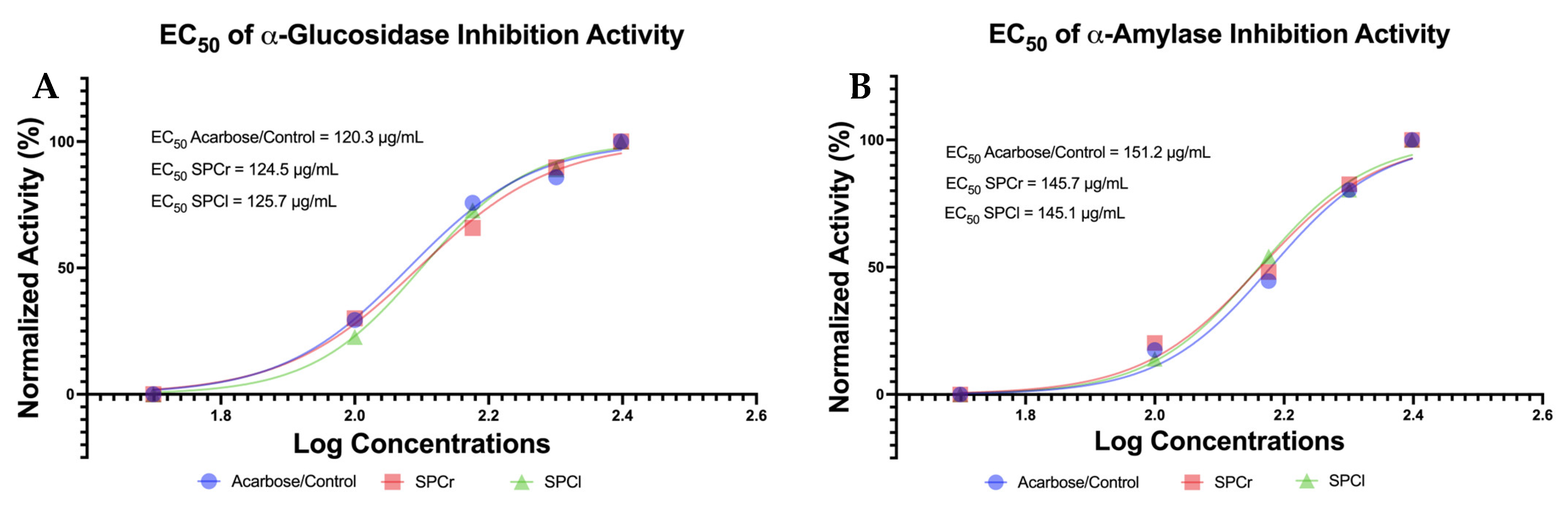 Molecules 28 04531 g003 Molecules 28 04531 g003