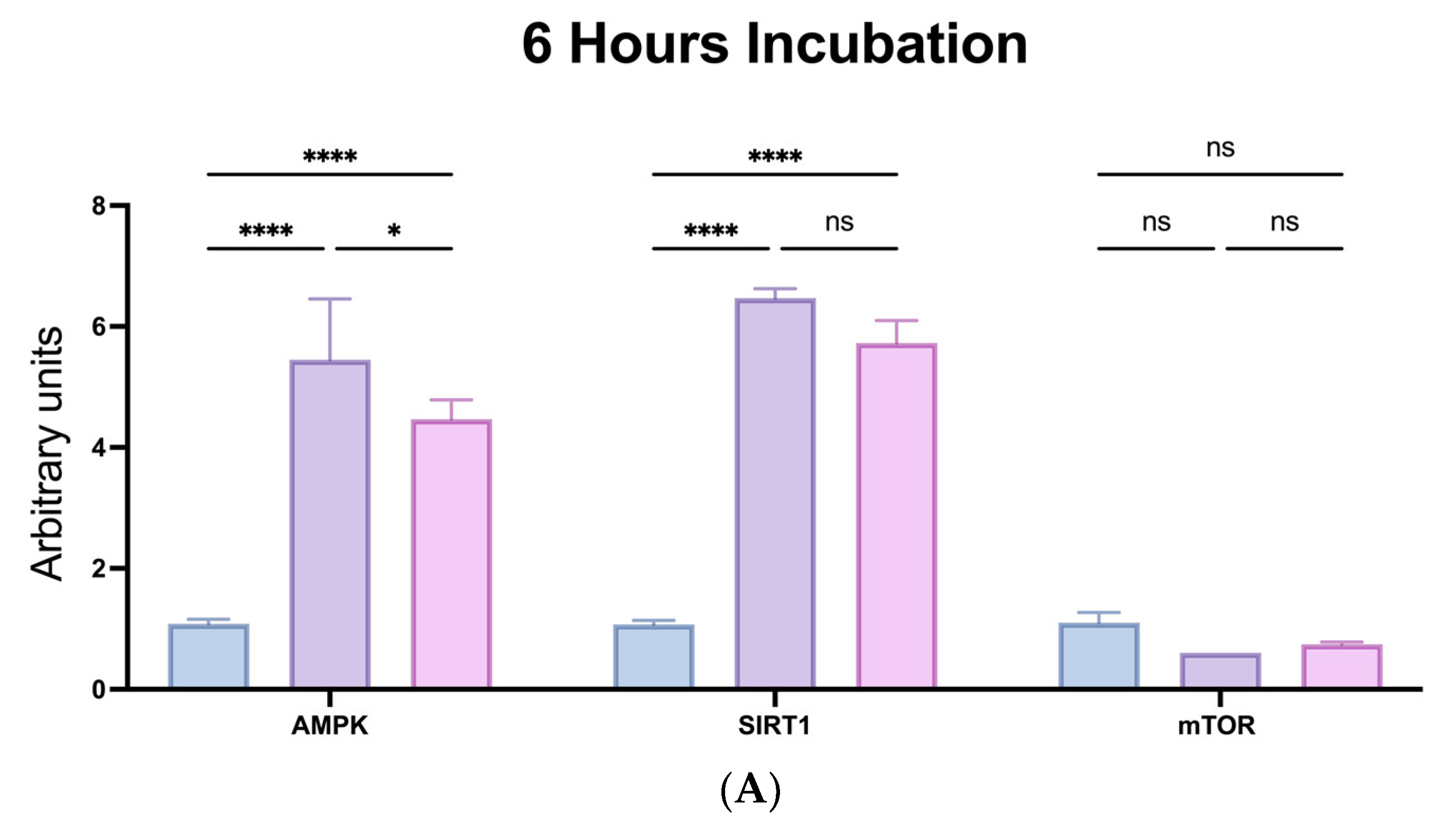 Molecules 28 04531 g004a Molecules 28 04531 g004a