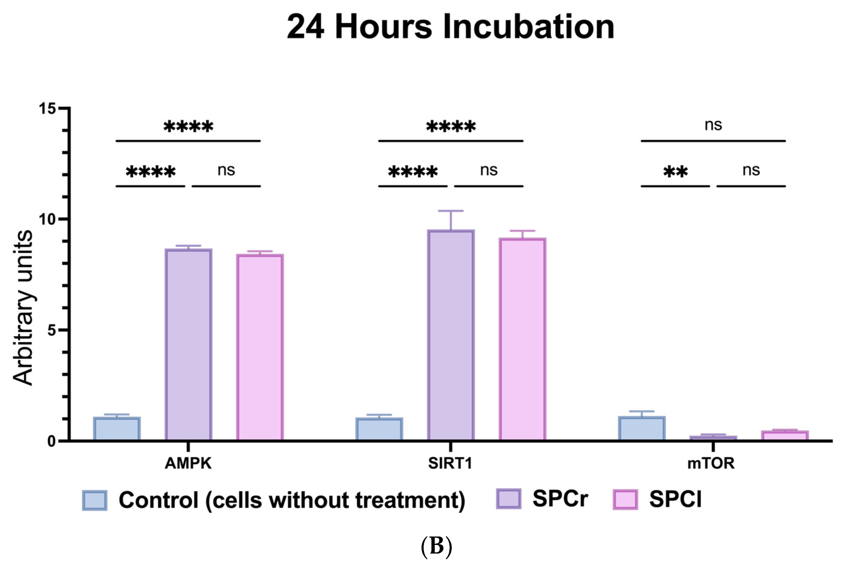 Molecules 28 04531 g004b Molecules 28 04531 g004b