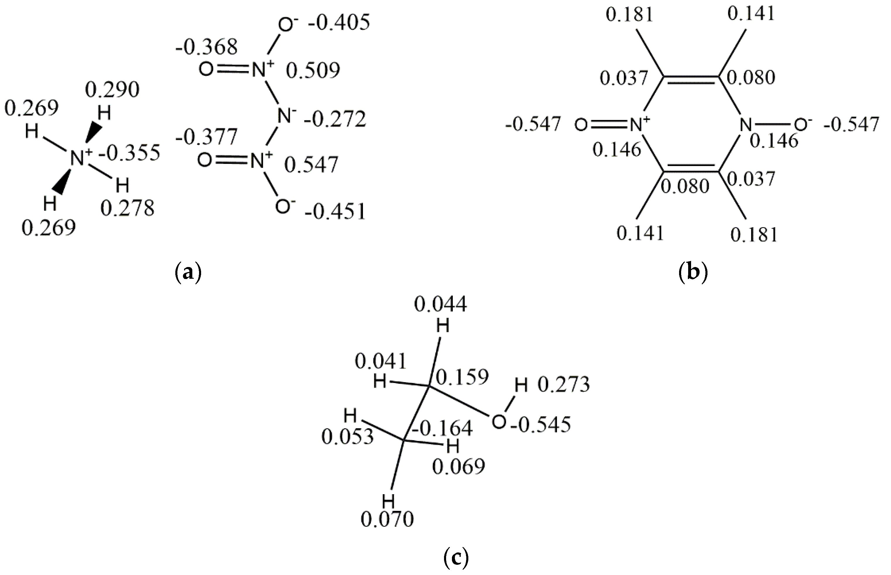 Molecules 28 04534 g001
