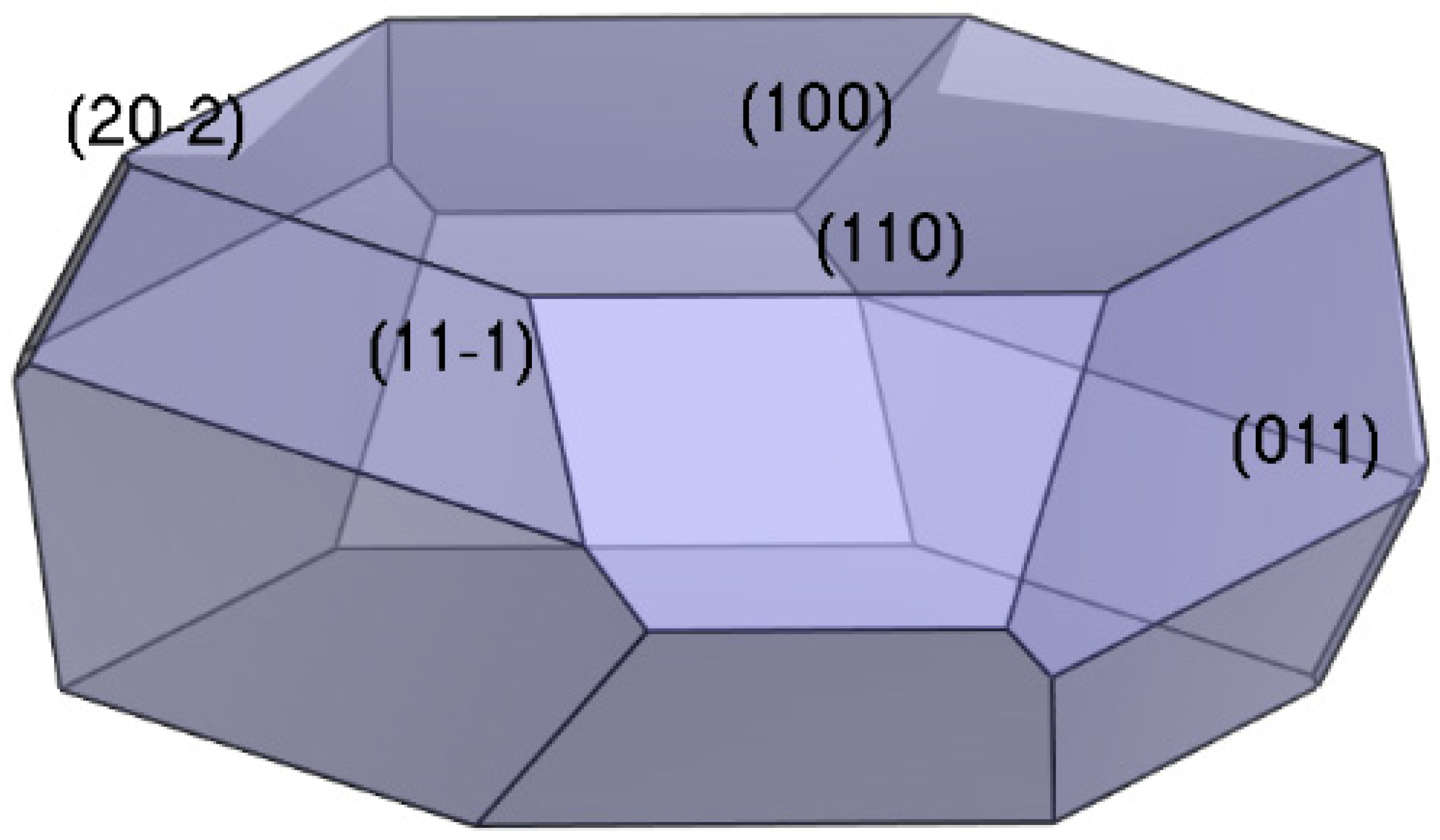 Molecules 28 04534 g002