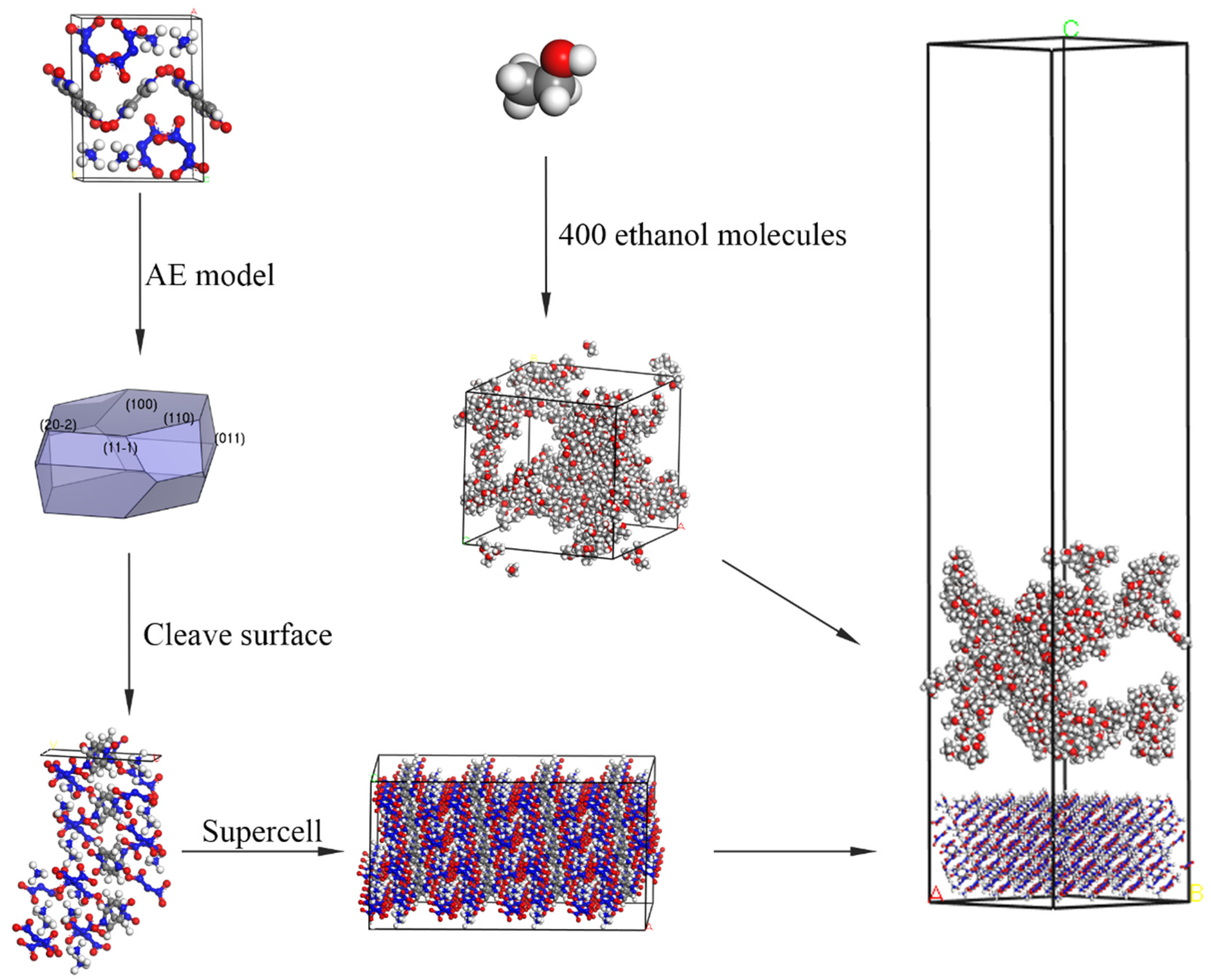 Molecules 28 04534 g009