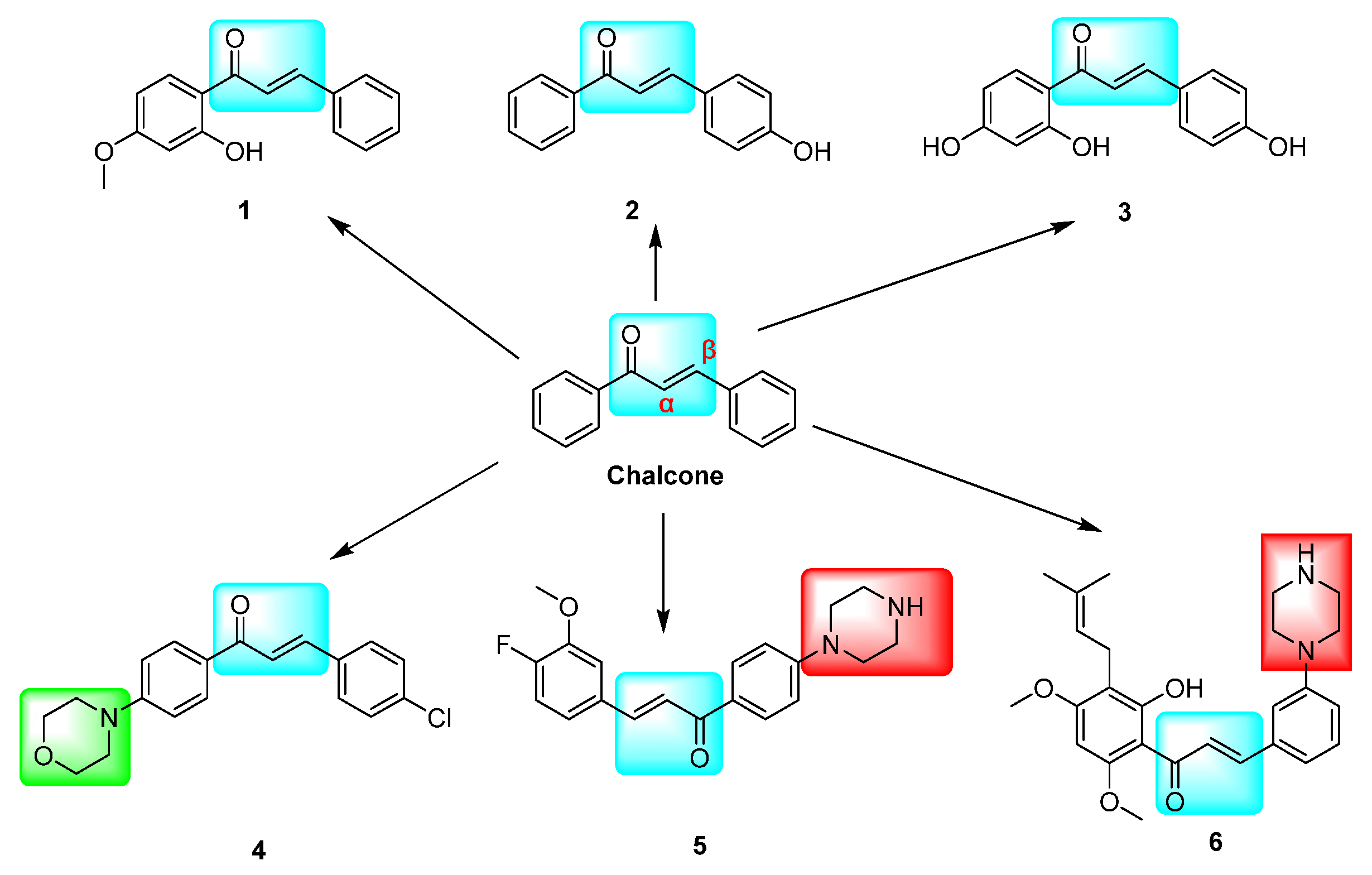 Molecules 28 04537 g001 Molecules 28 04537 g001