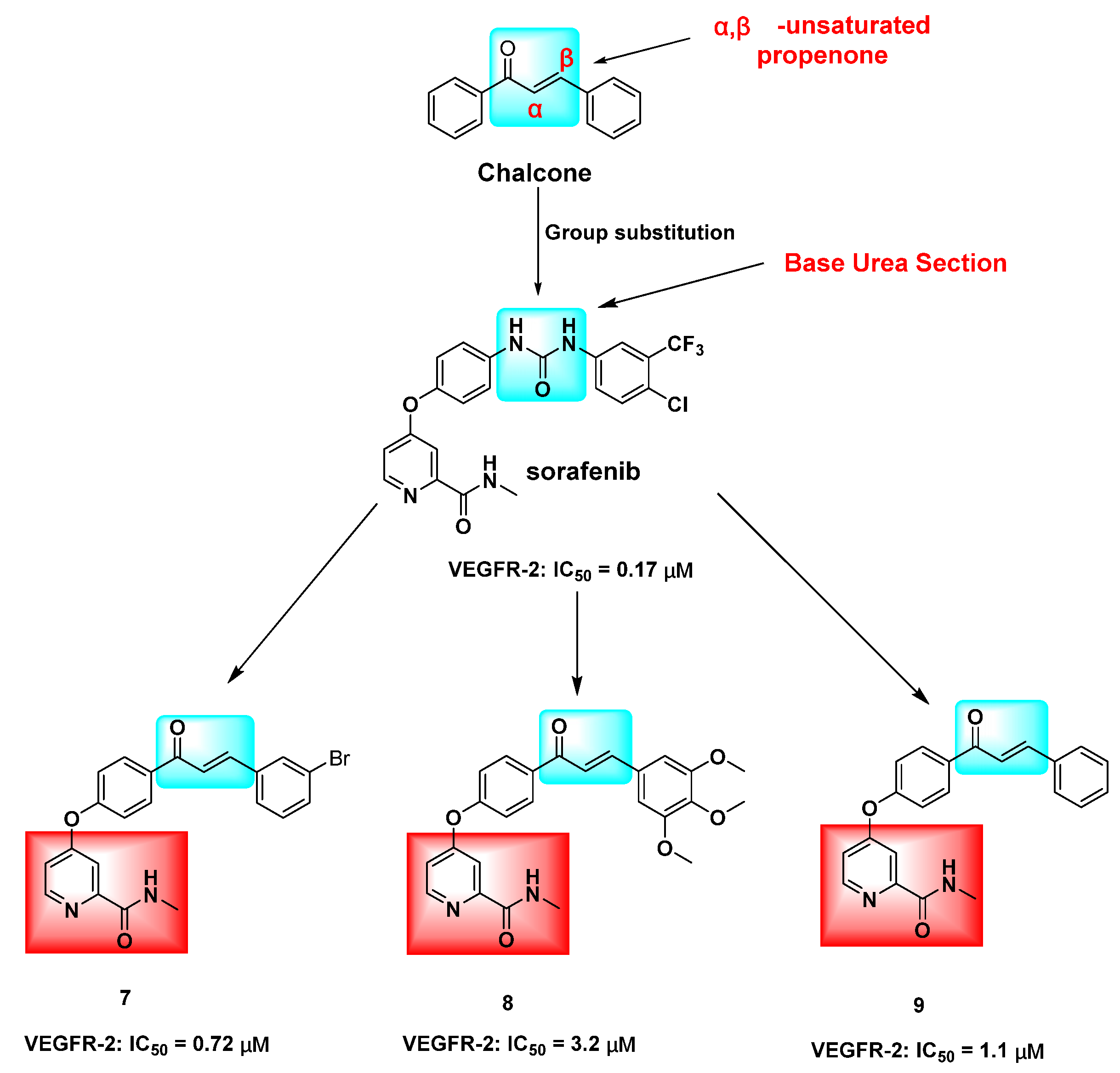 Molecules 28 04537 g002 Molecules 28 04537 g002
