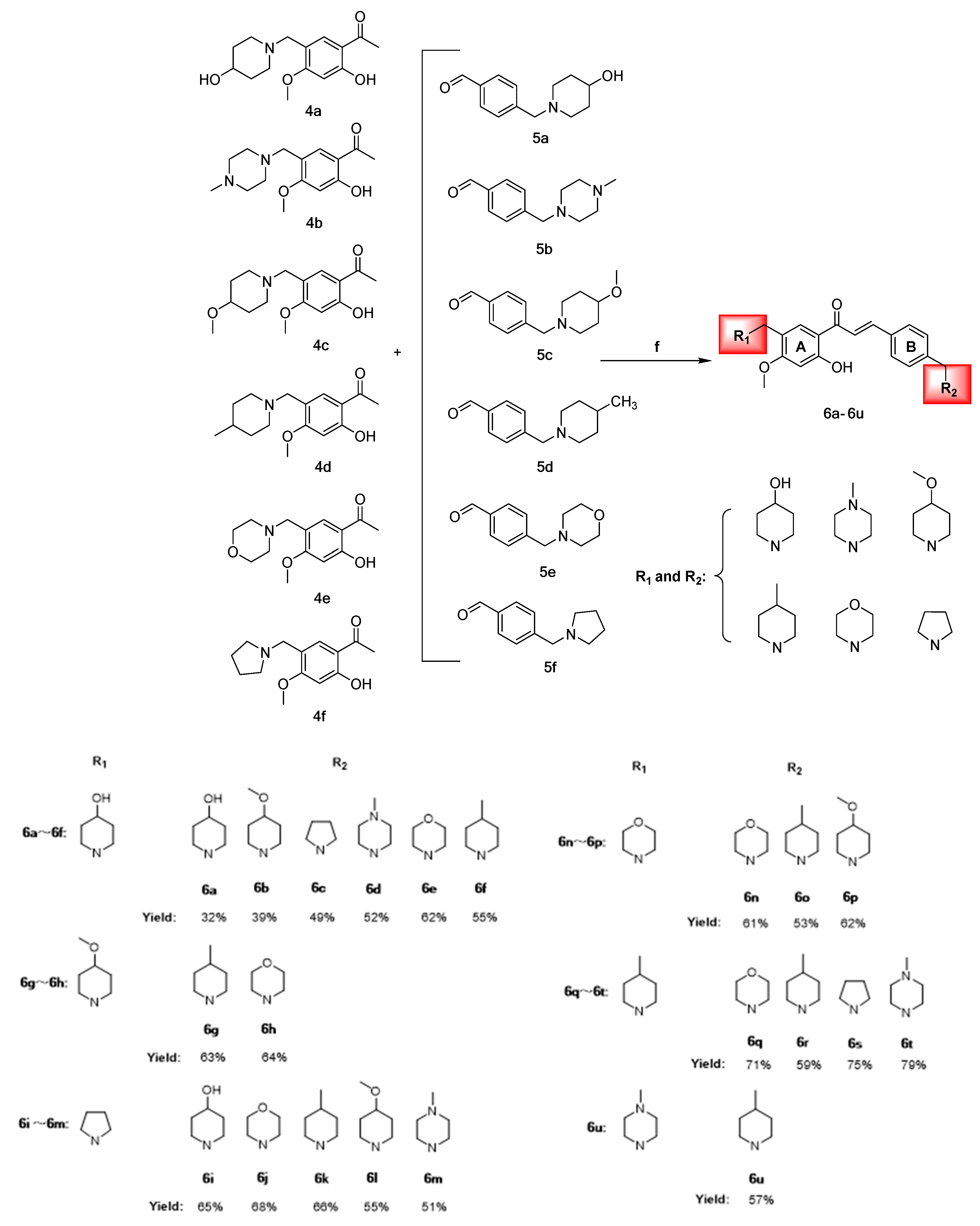 Molecules 28 04537 sch004 Molecules 28 04537 sch004