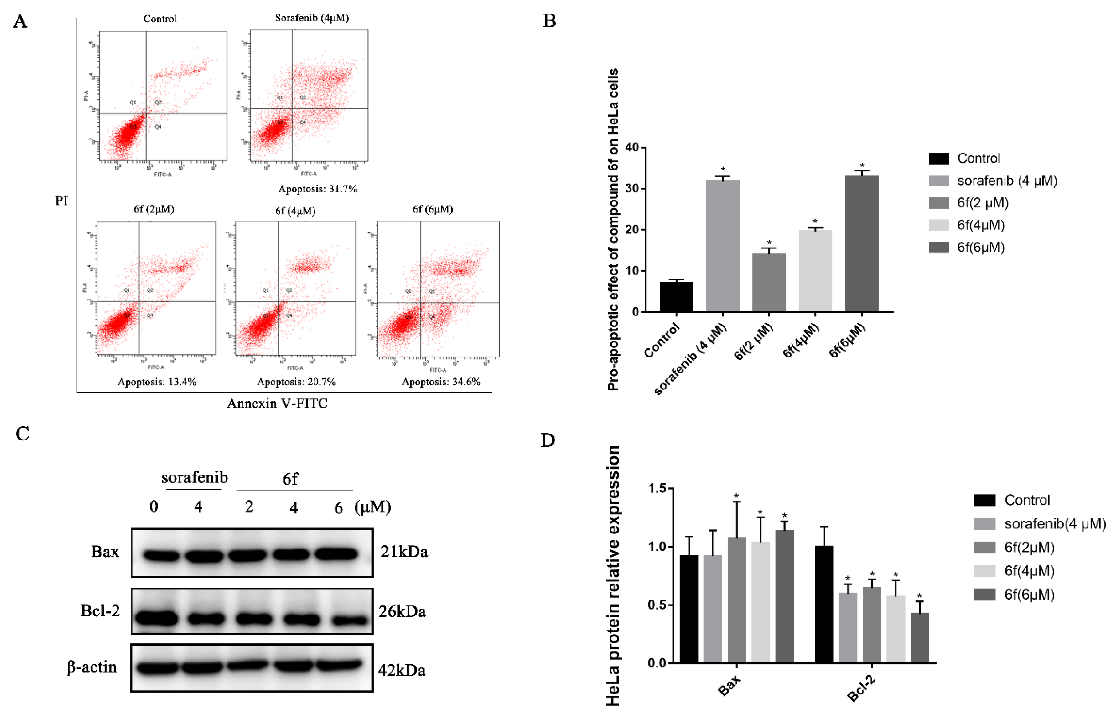 Molecules 28 04537 sch007 Molecules 28 04537 sch007