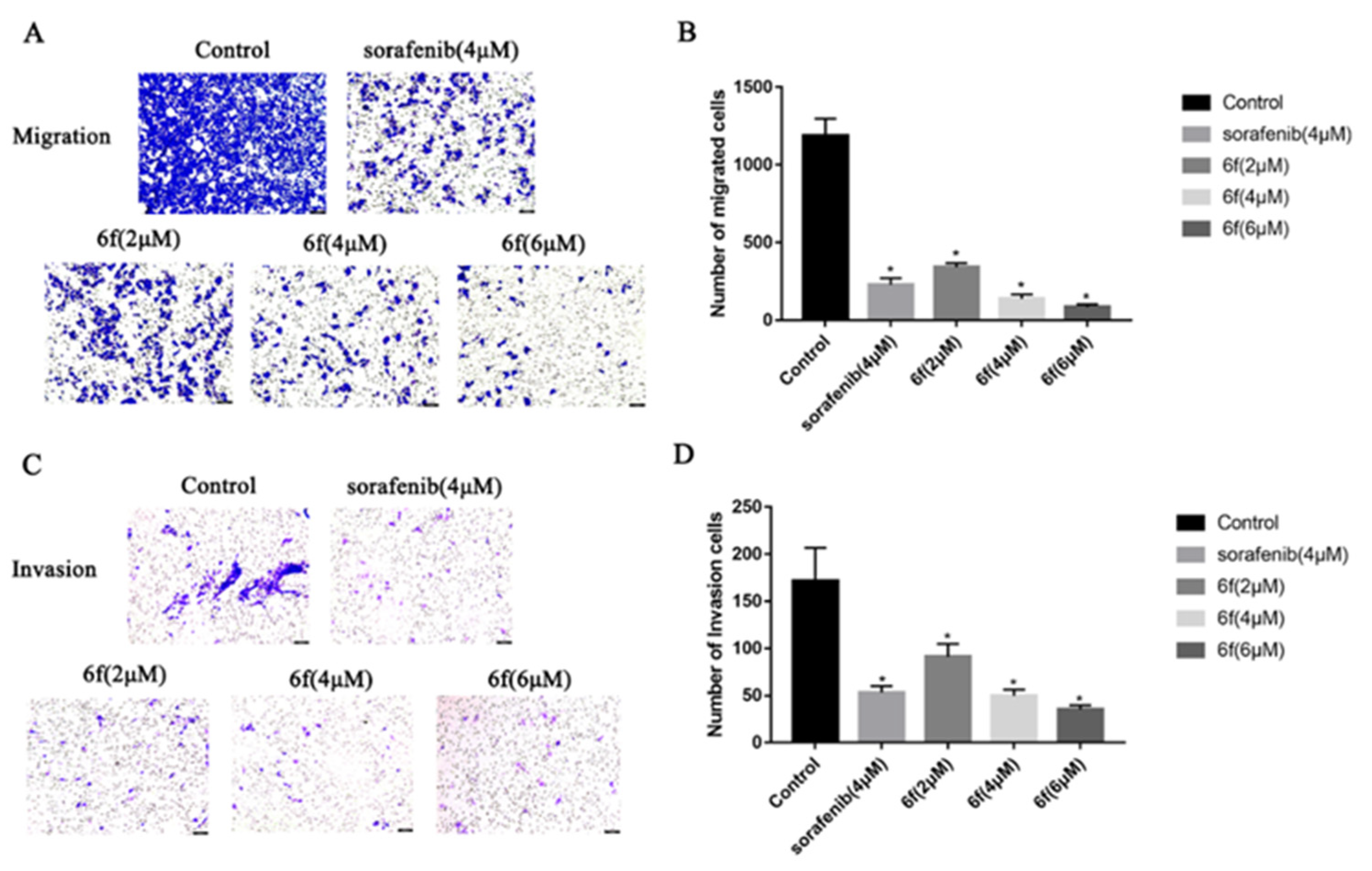 Molecules 28 04537 sch008 Molecules 28 04537 sch008