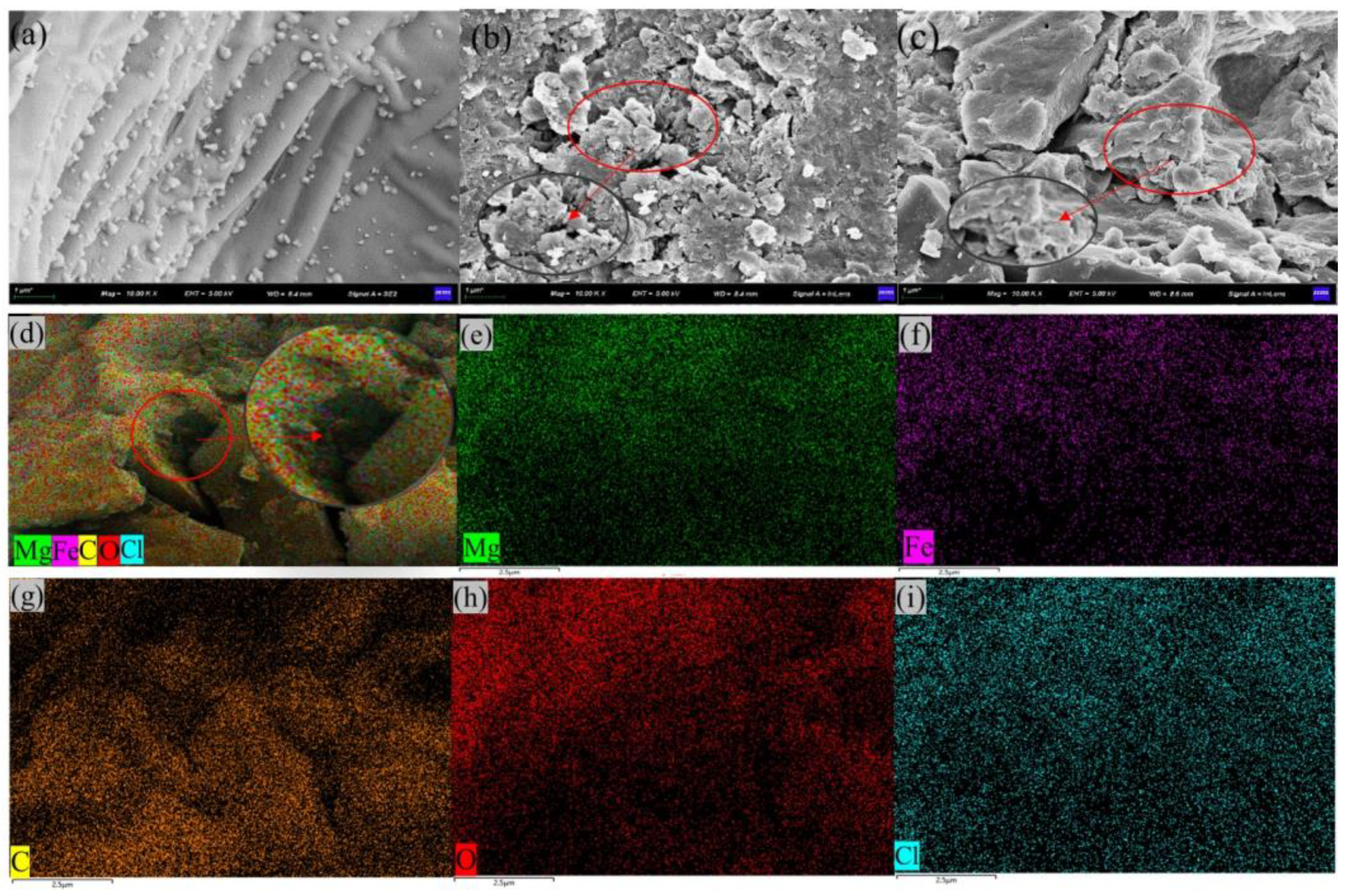 Molecules 28 04538 g002