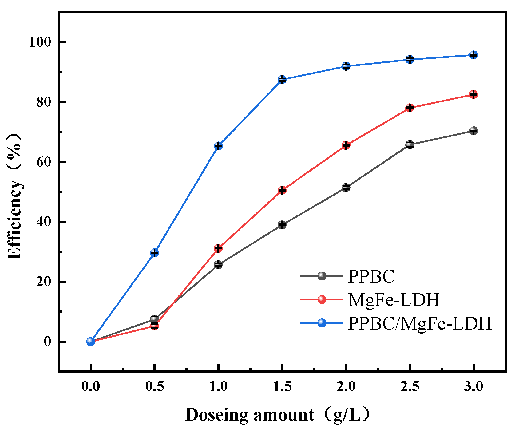 Molecules 28 04538 g004
