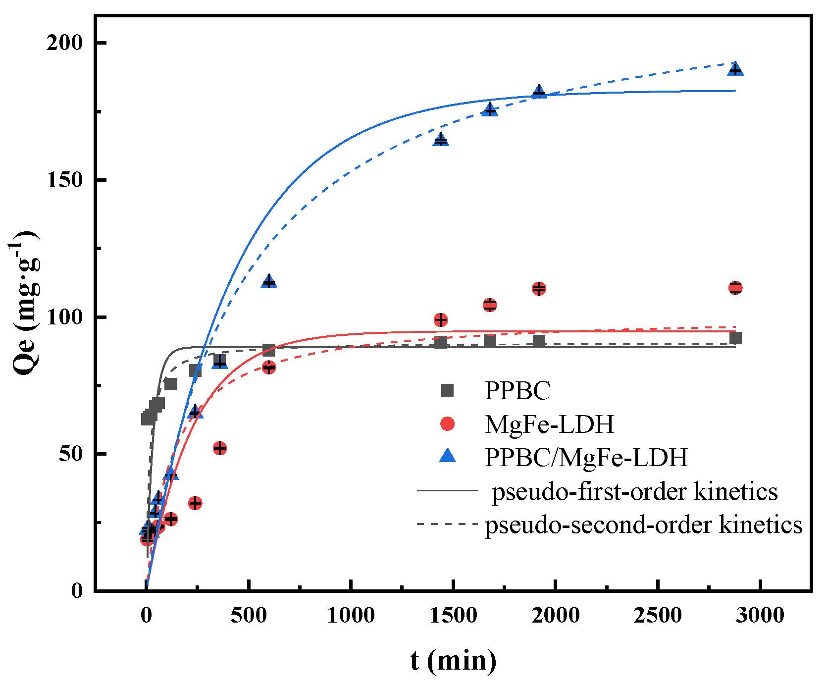 Molecules 28 04538 g006