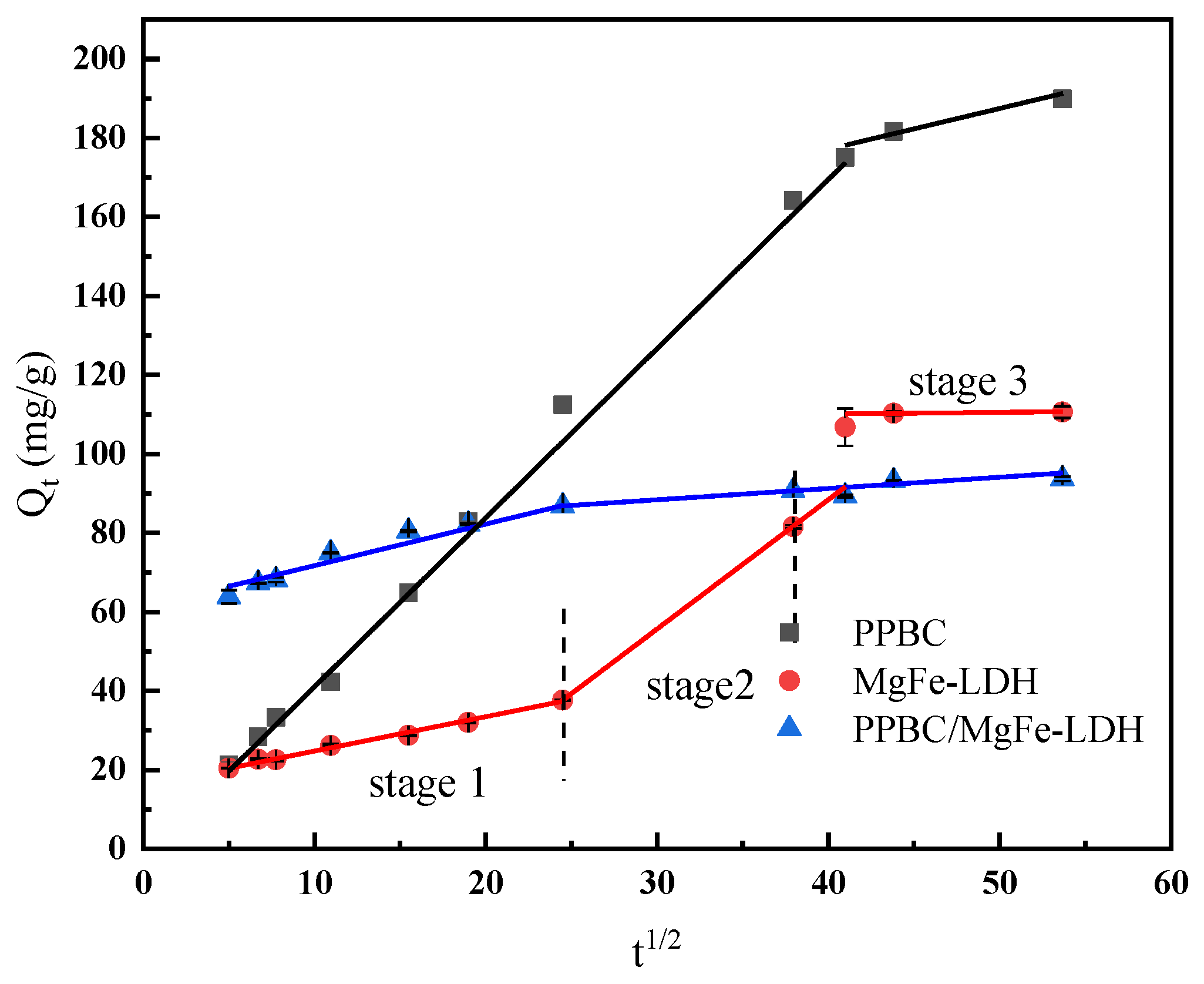 Molecules 28 04538 g007