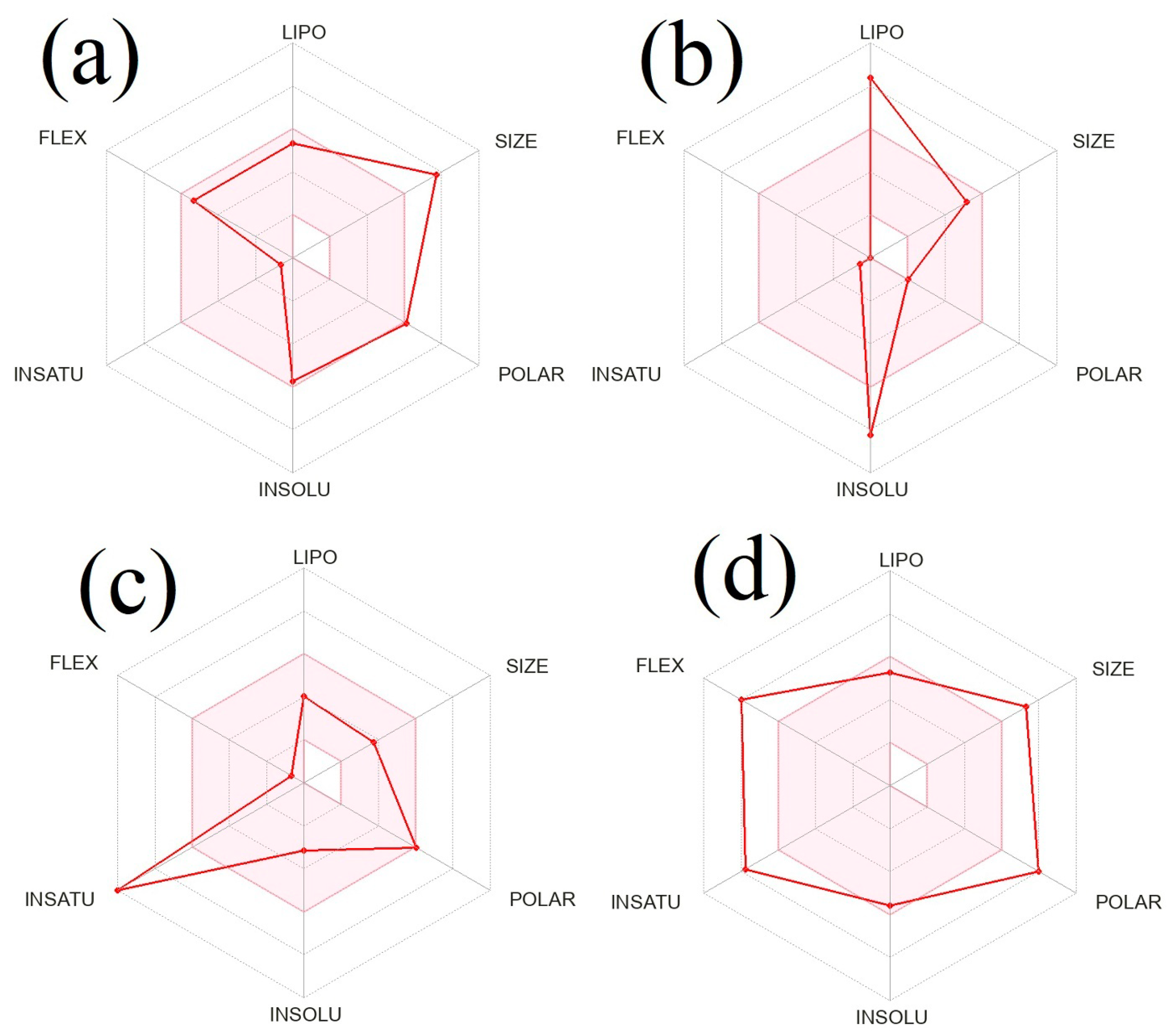 Molecules 28 04541 g005 Molecules 28 04541 g005