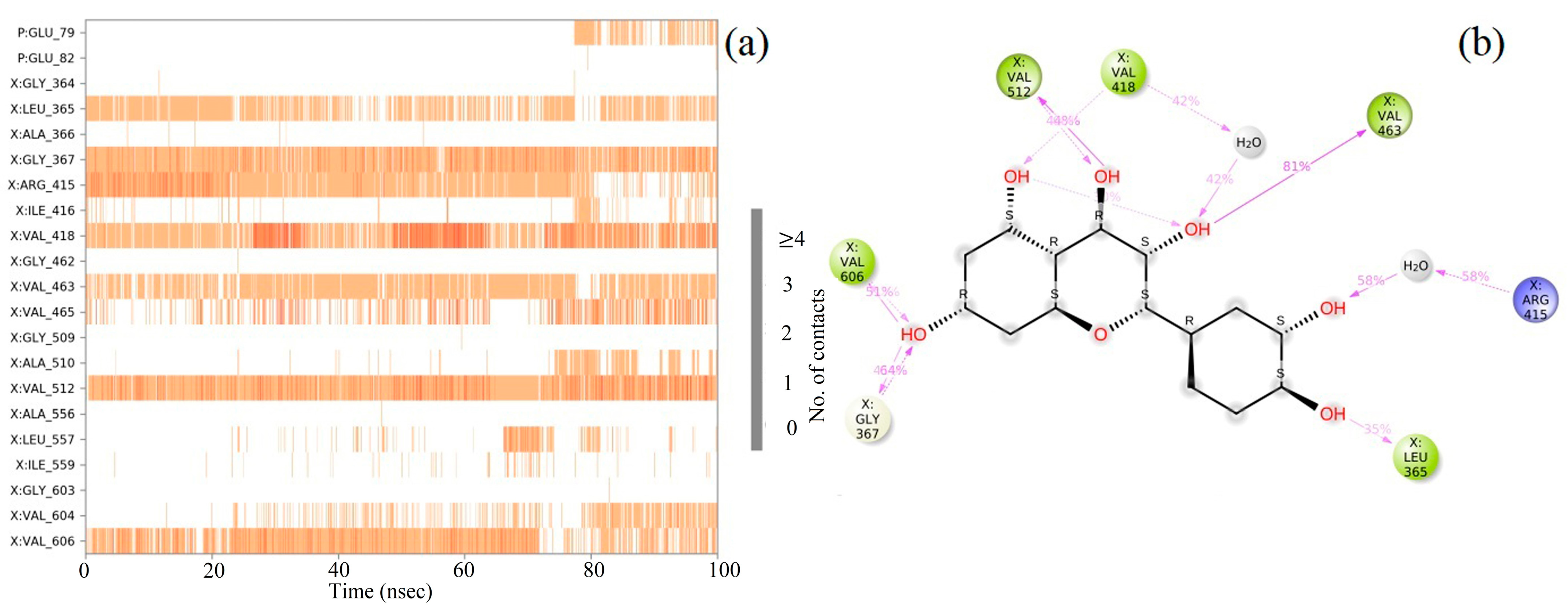 Molecules 28 04541 g010 Molecules 28 04541 g010