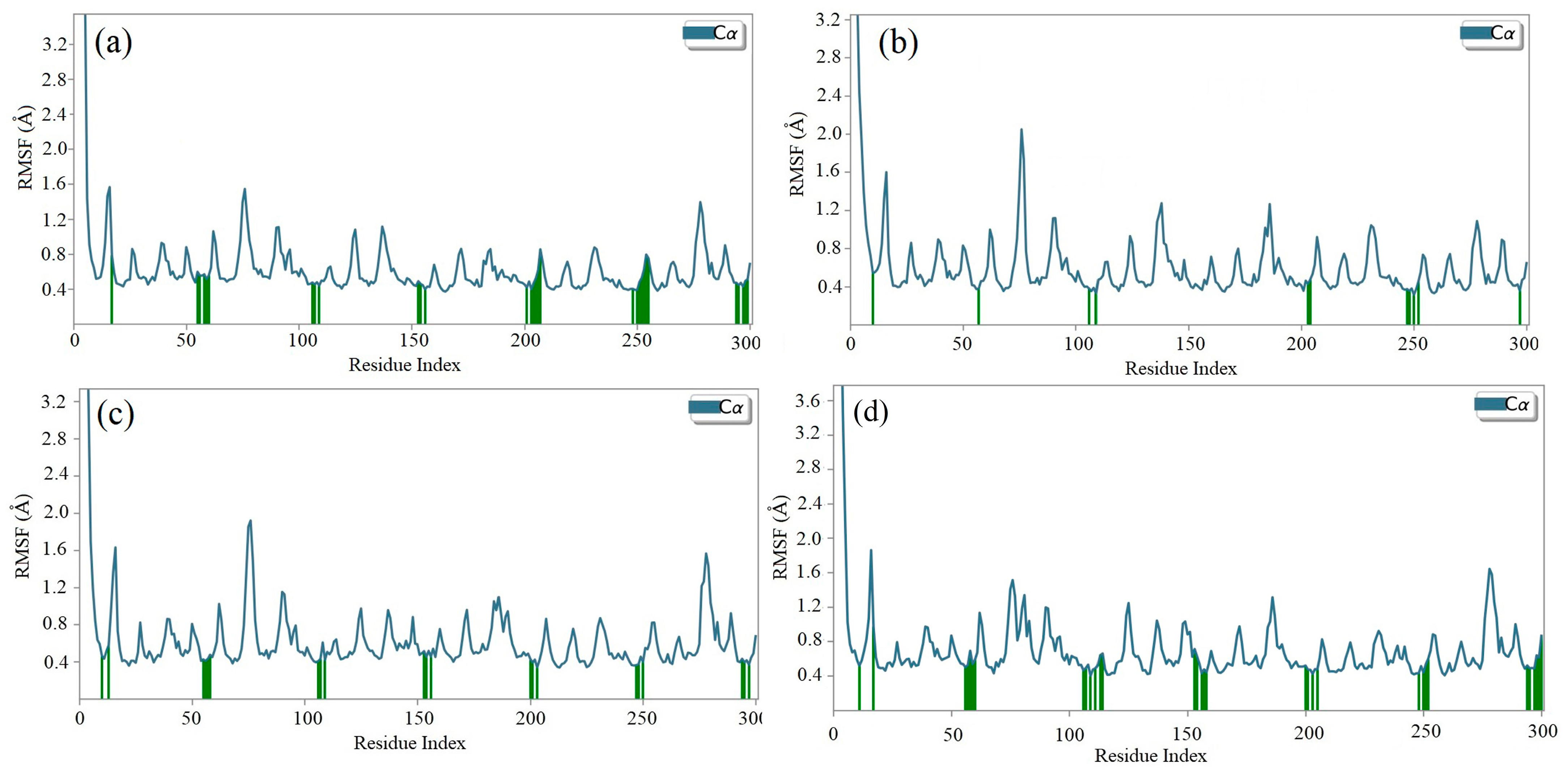 Molecules 28 04541 g012 Molecules 28 04541 g012