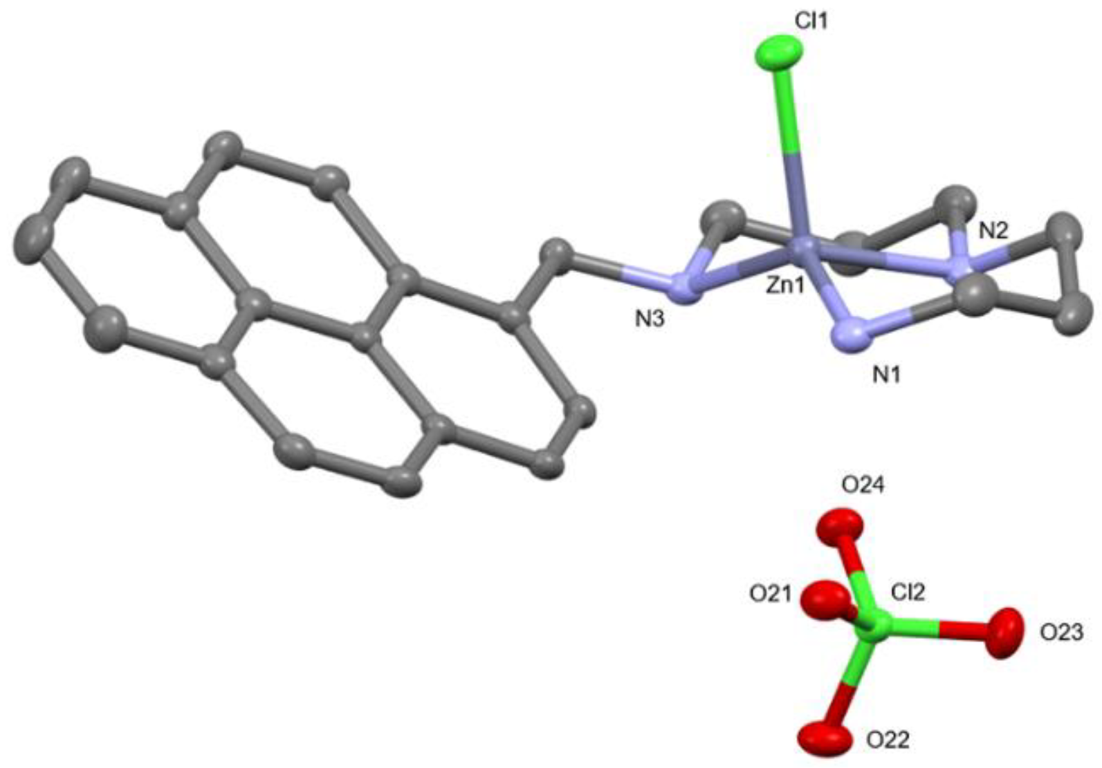 Fluorescéine liquide - Physitek - Fondis