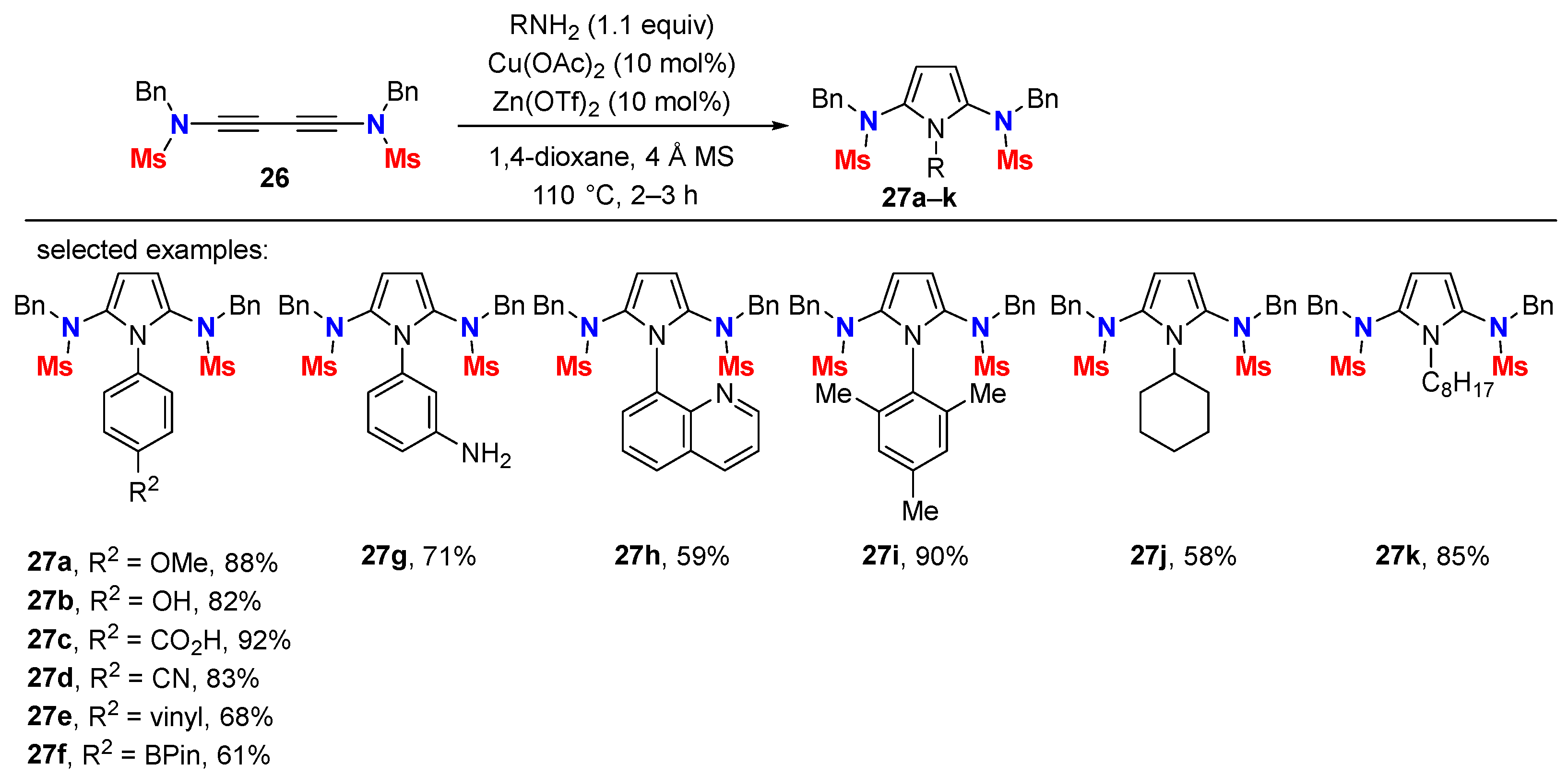 Molecules 28 04564 sch012 Molecules 28 04564 sch012