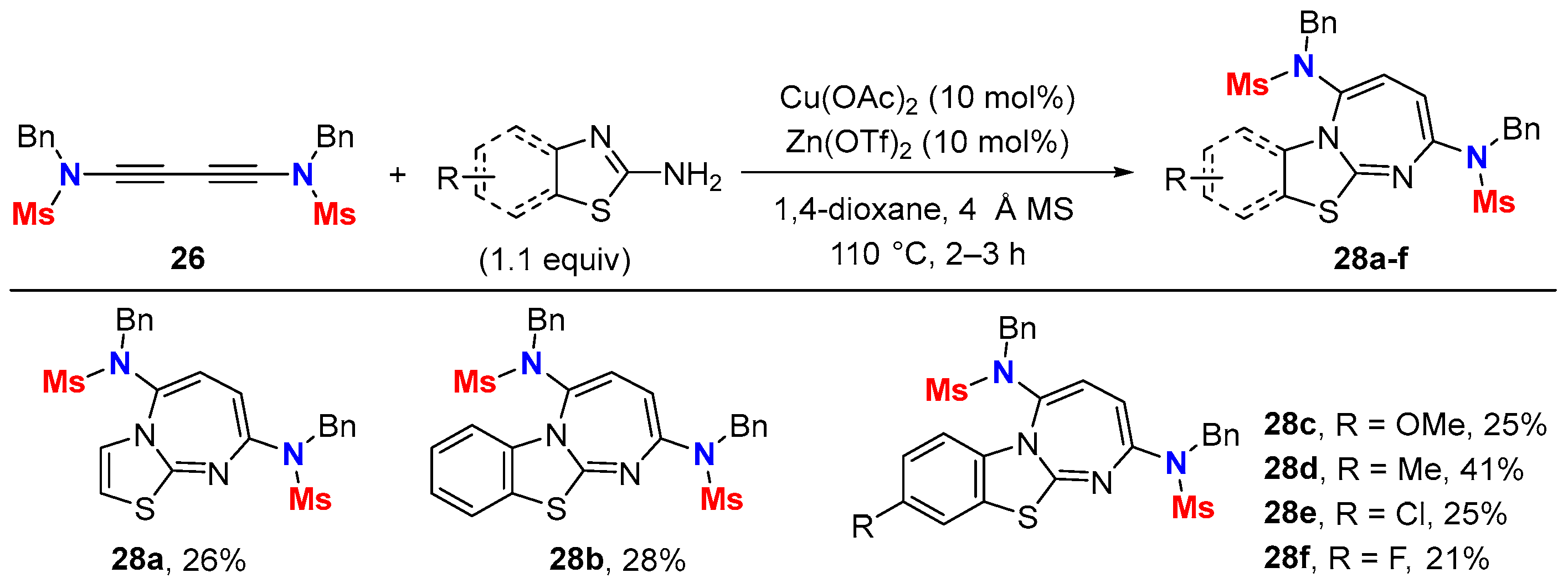 Molecules 28 04564 sch013 Molecules 28 04564 sch013