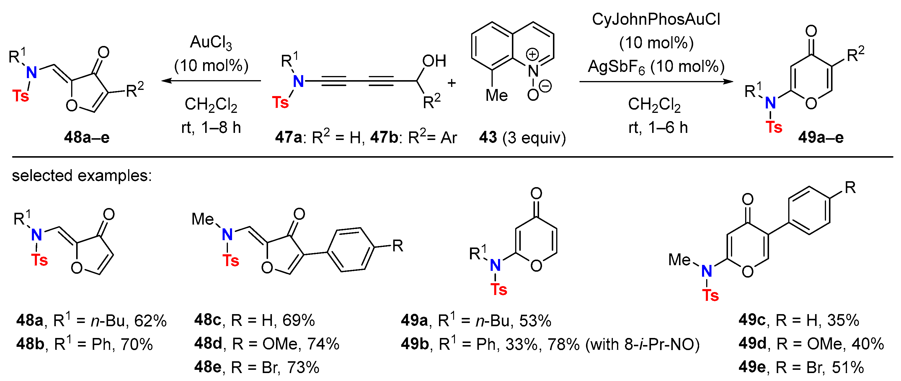 Molecules 28 04564 sch021 Molecules 28 04564 sch021