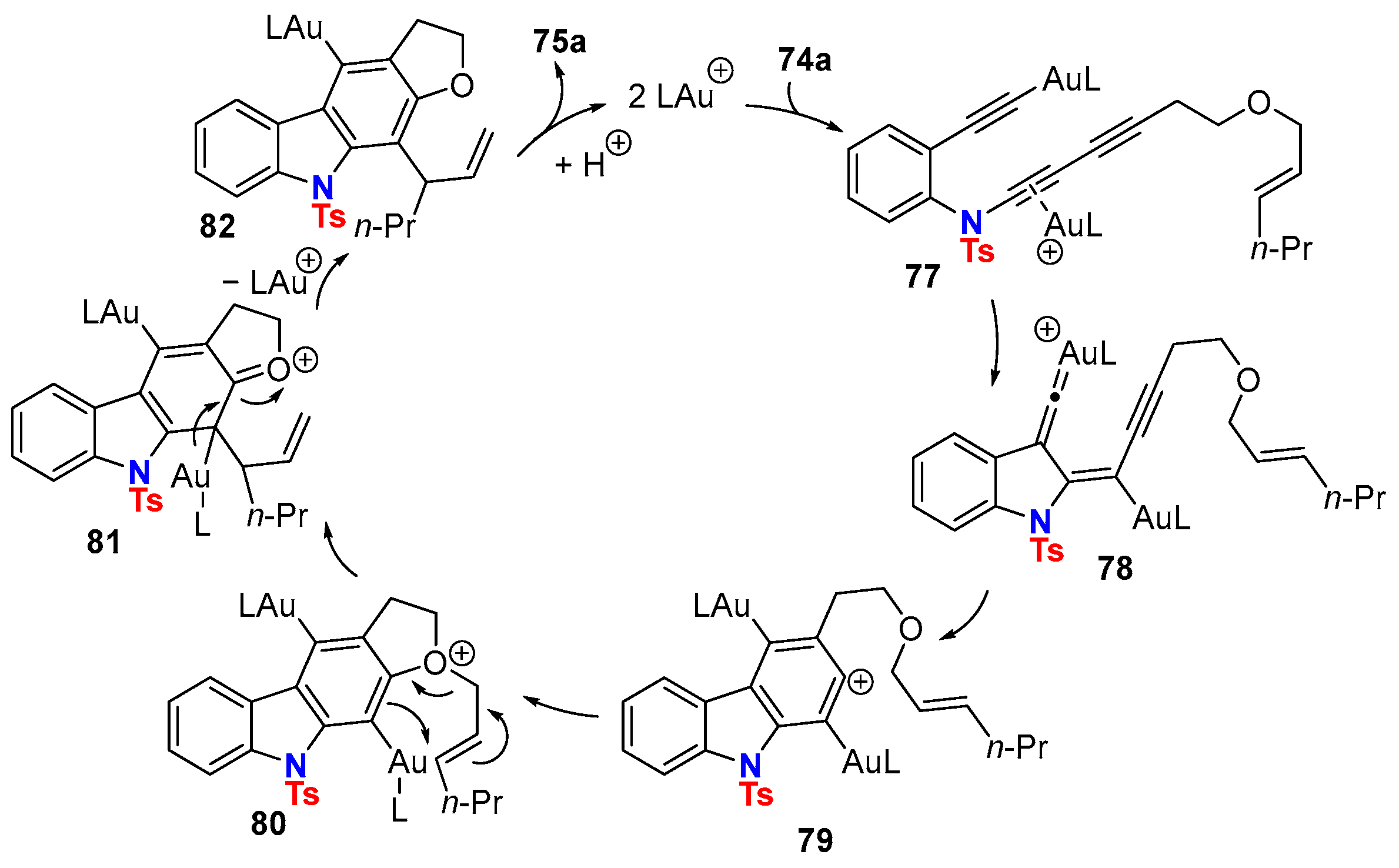 Molecules 28 04564 sch027 Molecules 28 04564 sch027