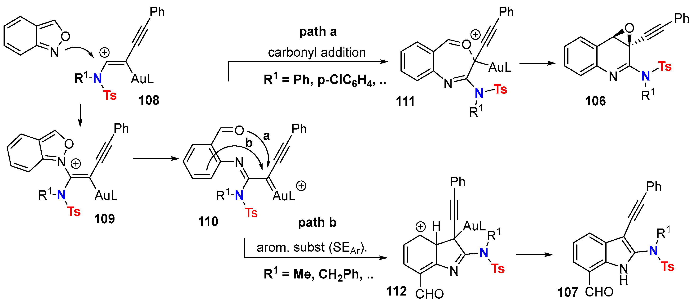 Molecules 28 04564 sch034 Molecules 28 04564 sch034