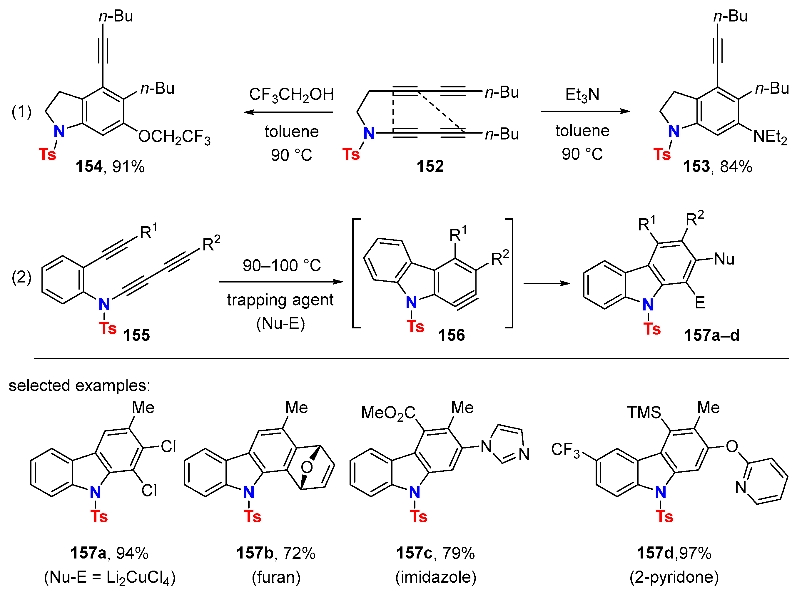 Molecules 28 04564 sch045 Molecules 28 04564 sch045
