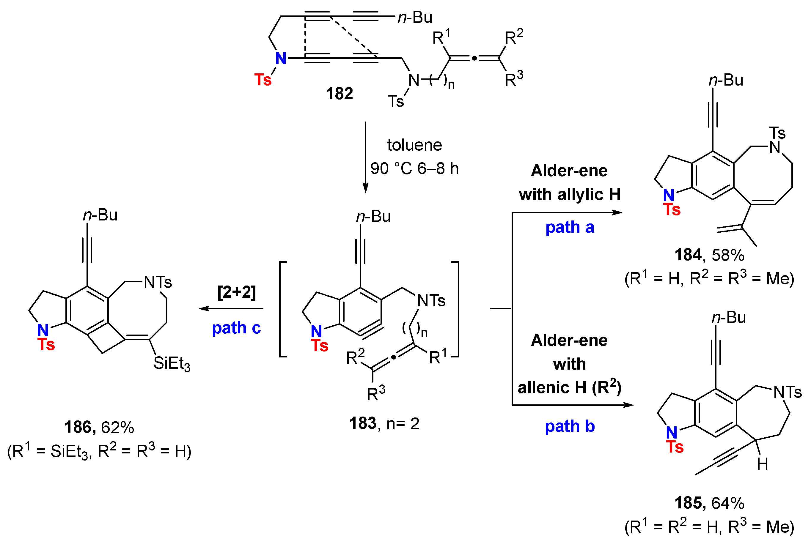 Molecules 28 04564 sch052 Molecules 28 04564 sch052