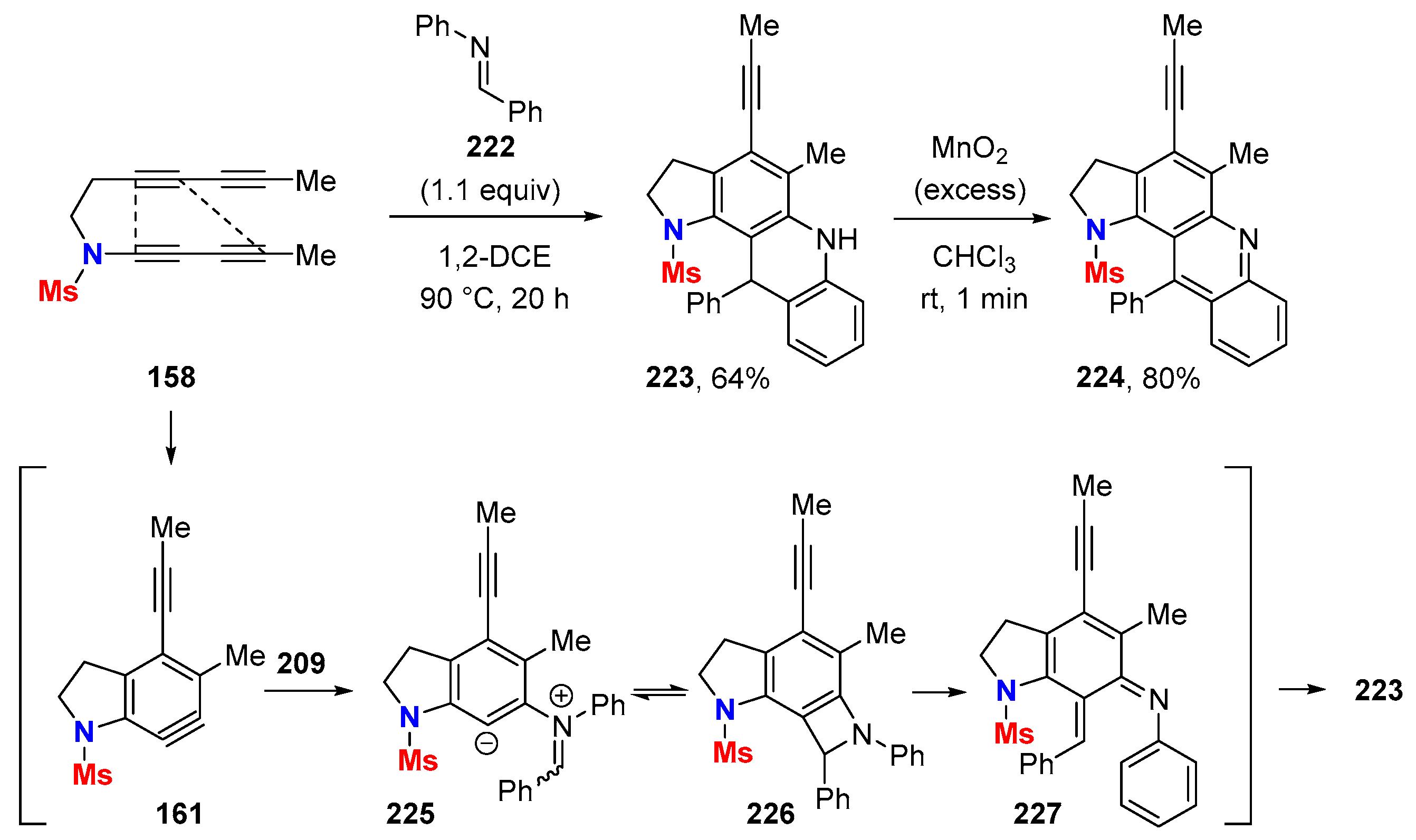 Molecules 28 04564 sch060 Molecules 28 04564 sch060