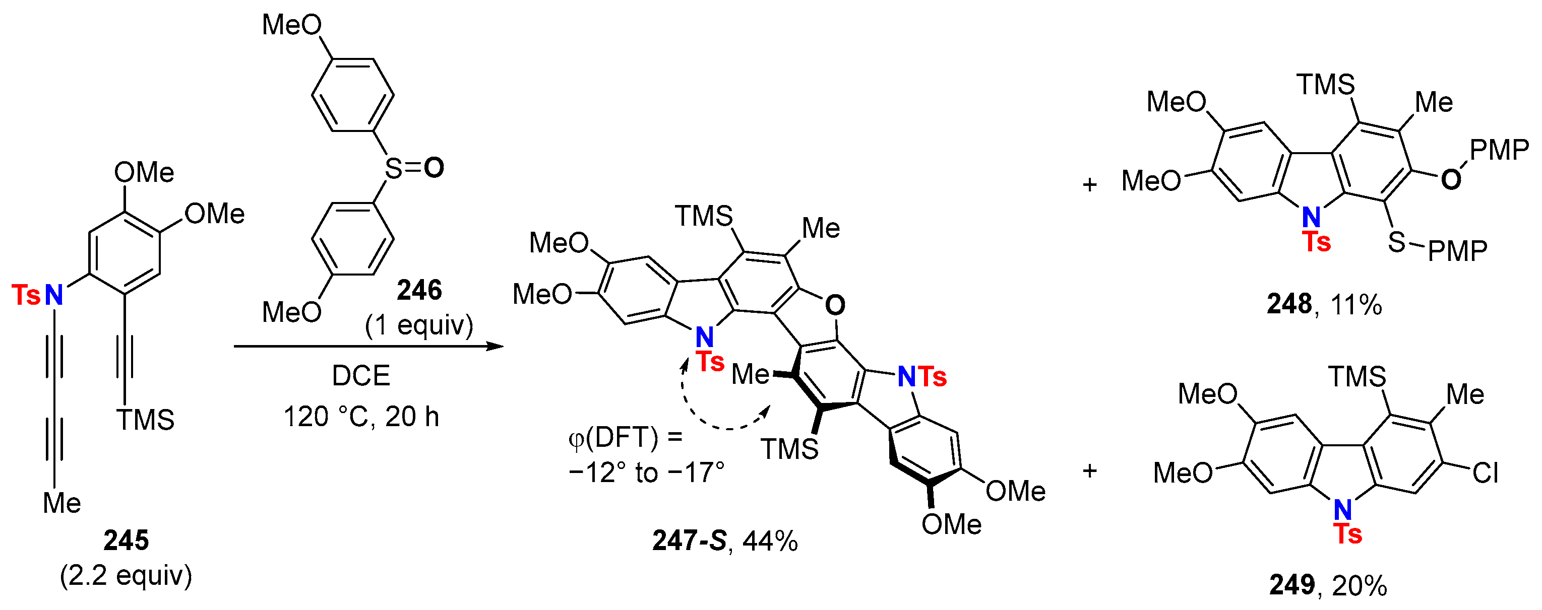 Molecules 28 04564 sch064 Molecules 28 04564 sch064