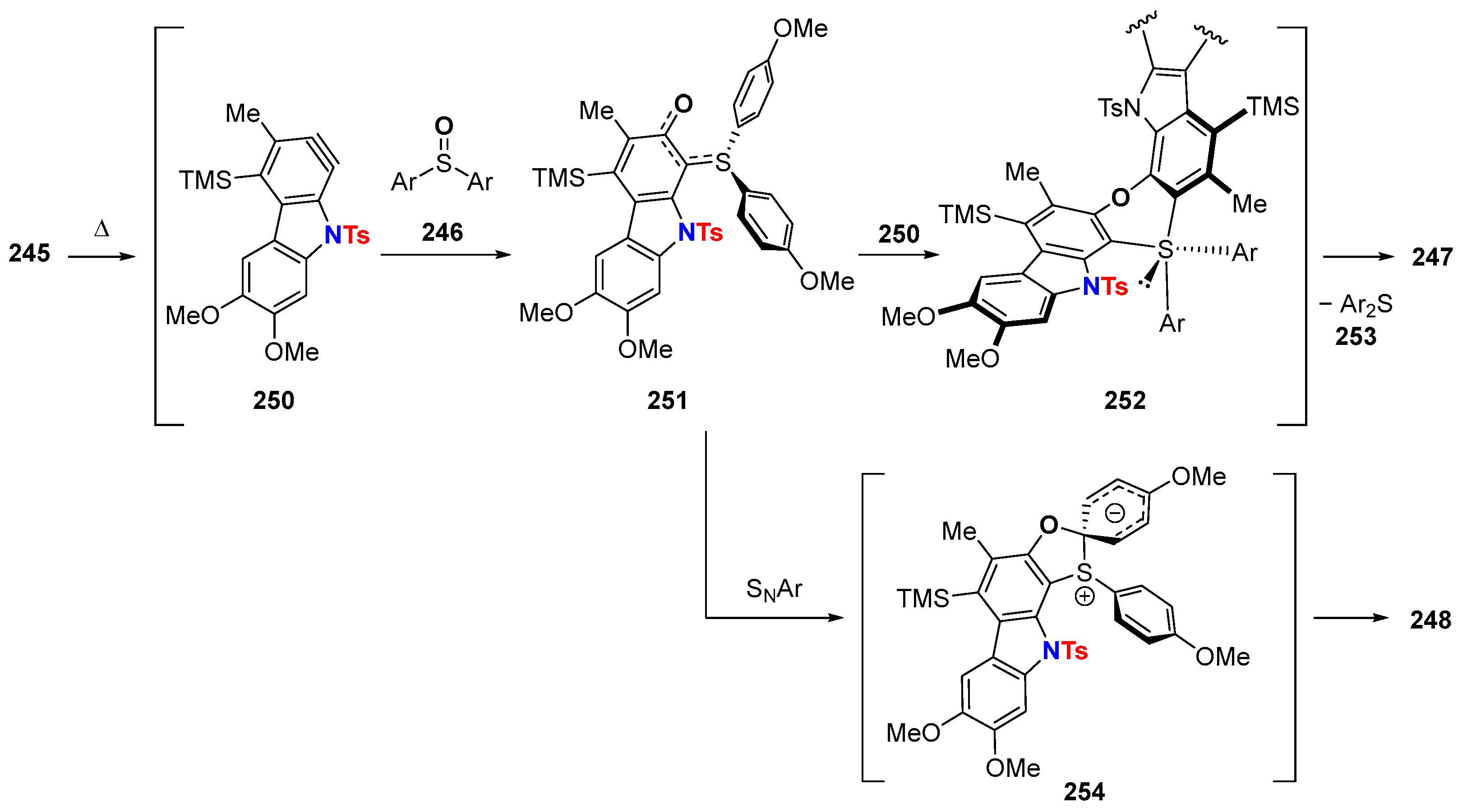 Molecules 28 04564 sch065 Molecules 28 04564 sch065