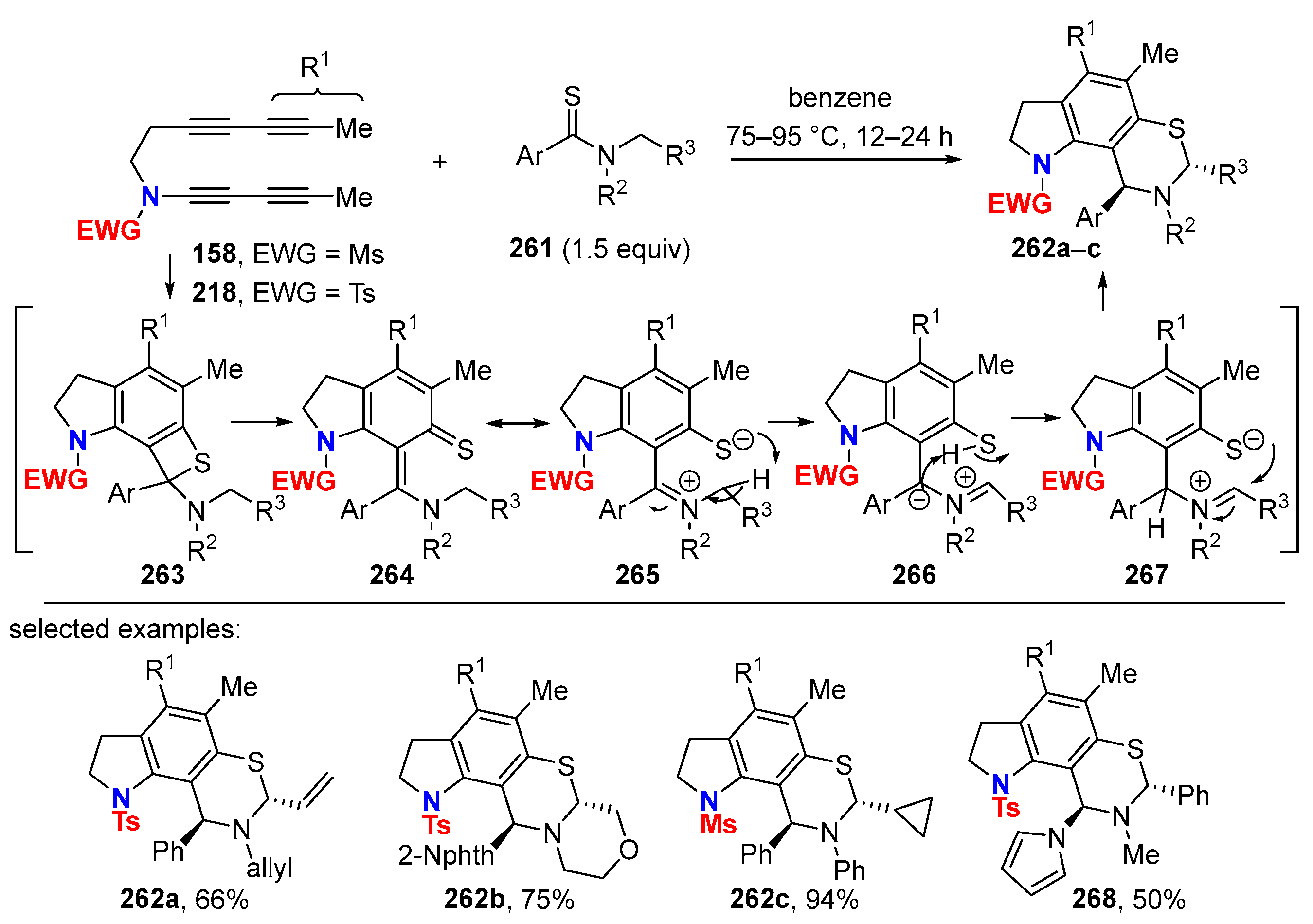 Molecules 28 04564 sch067 Molecules 28 04564 sch067